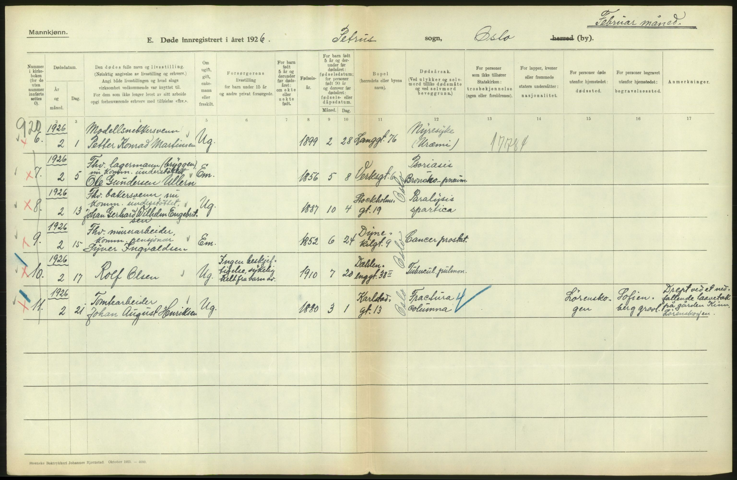 Statistisk sentralbyrå, Sosiodemografiske emner, Befolkning, AV/RA-S-2228/D/Df/Dfc/Dfcf/L0009: Oslo: Døde menn, 1926, s. 268