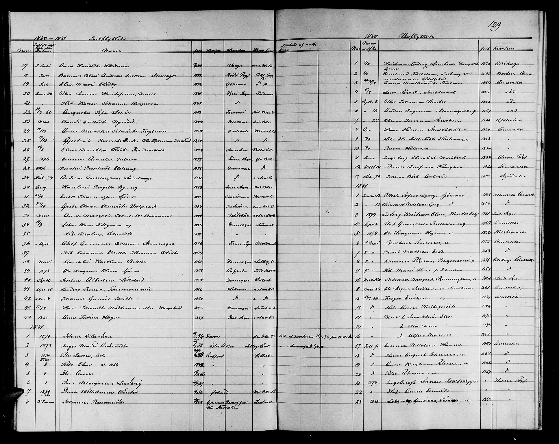 Ministerialprotokoller, klokkerbøker og fødselsregistre - Sør-Trøndelag, AV/SAT-A-1456/604/L0221: Klokkerbok nr. 604C04, 1870-1885, s. 129