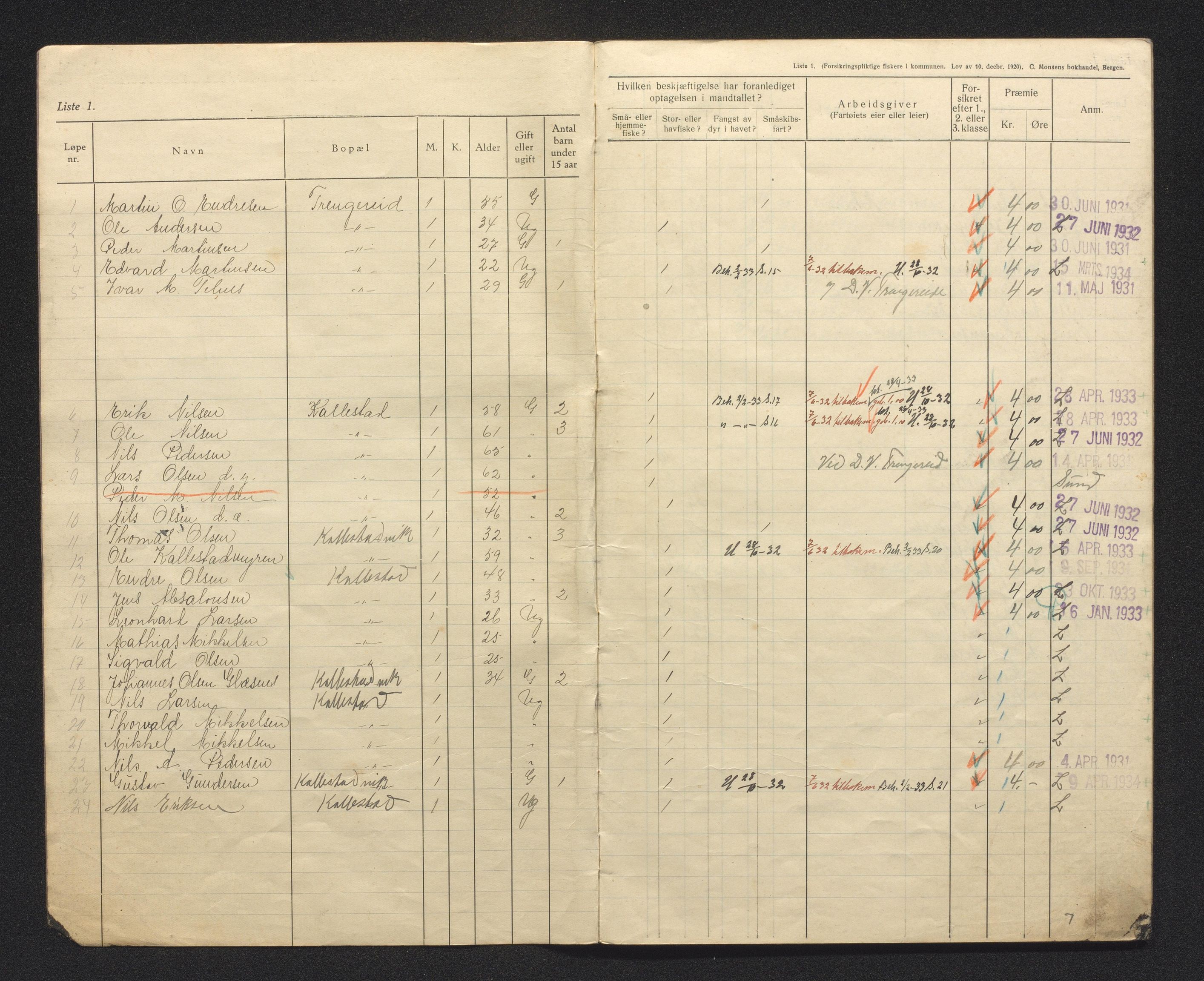 Fjell kommune. Fiskarmanntalsnemnda, IKAH/1246-352/F/Fa/L0001/0010: Fiskarmanntal / Fiskarmanntal, 1931