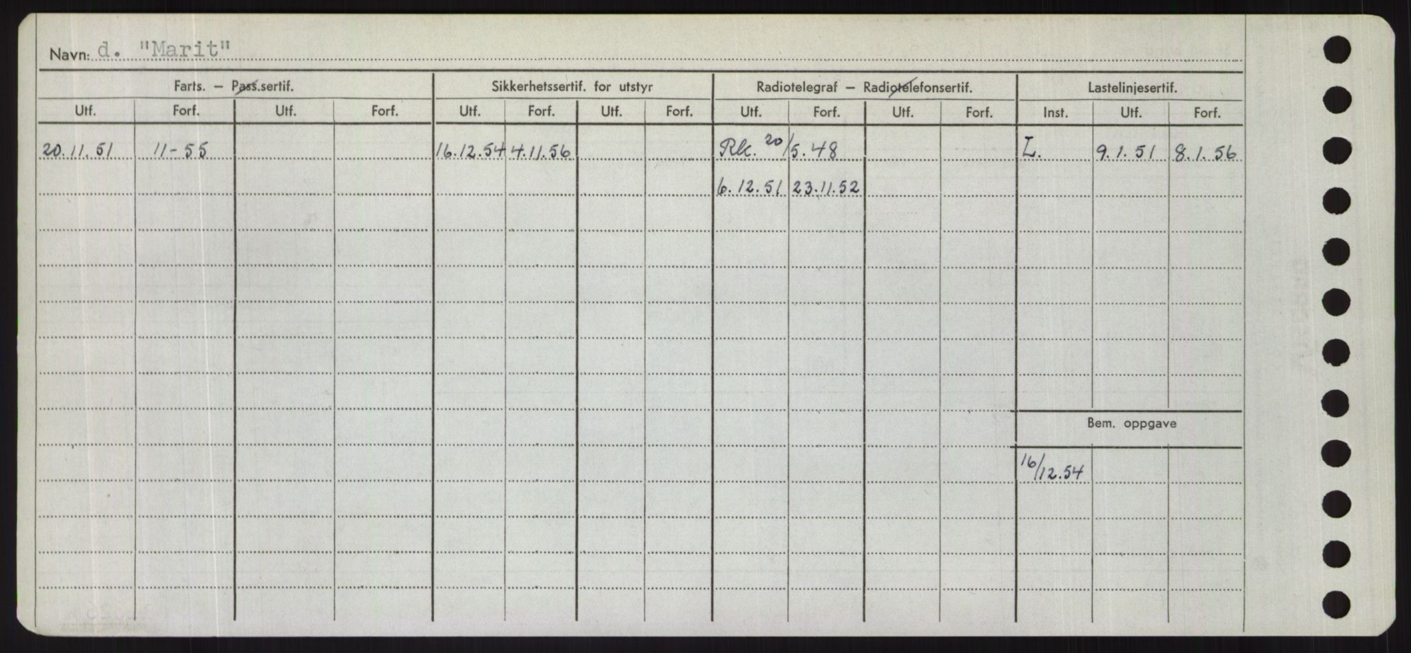 Sjøfartsdirektoratet med forløpere, Skipsmålingen, AV/RA-S-1627/H/Hd/L0024: Fartøy, M-Mim, s. 280