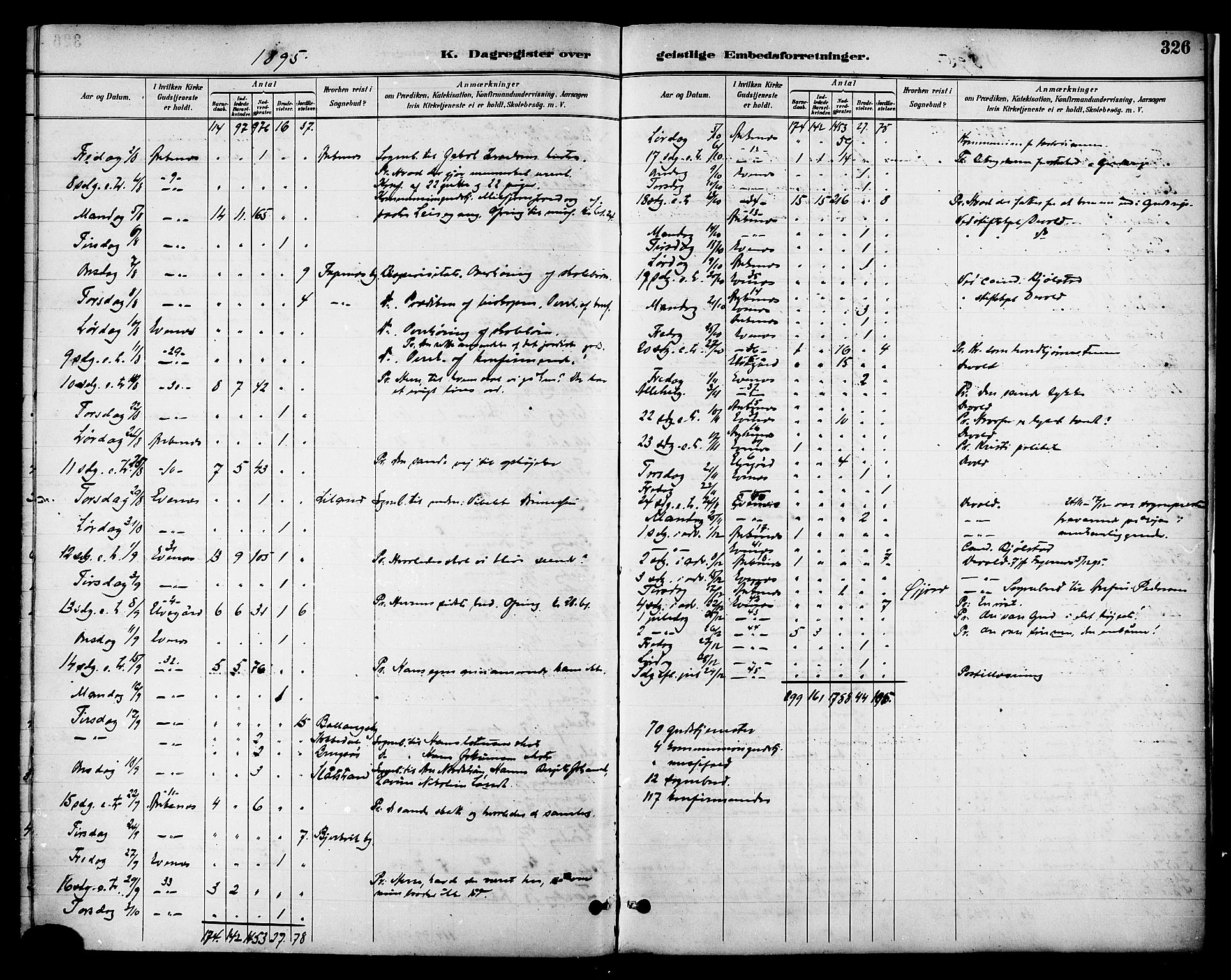 Ministerialprotokoller, klokkerbøker og fødselsregistre - Nordland, AV/SAT-A-1459/863/L0898: Ministerialbok nr. 863A10, 1886-1897, s. 326