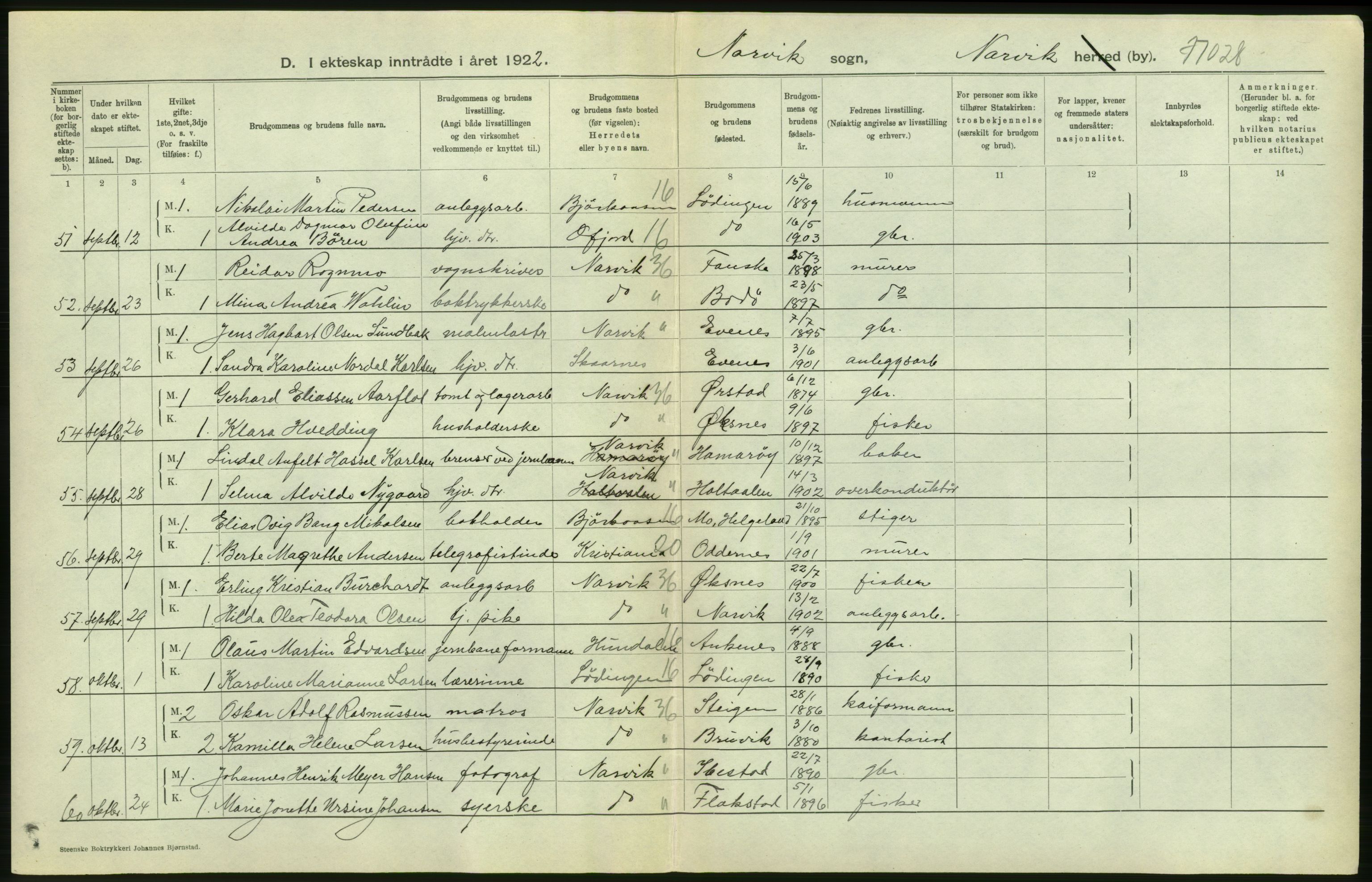 Statistisk sentralbyrå, Sosiodemografiske emner, Befolkning, AV/RA-S-2228/D/Df/Dfc/Dfcb/L0045: Nordland fylke: Gifte, dødfødte. Bygder og byer., 1922, s. 10