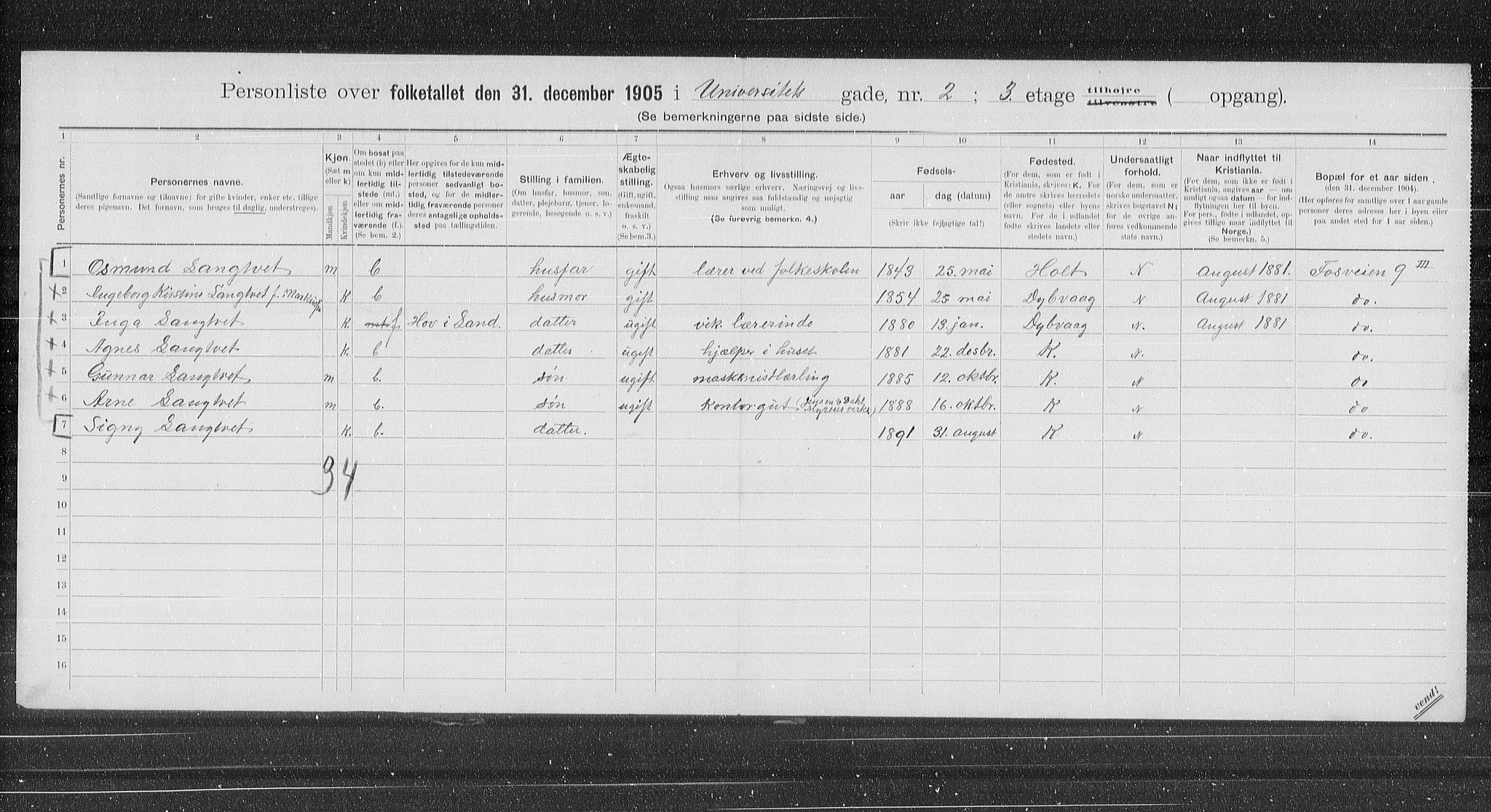 OBA, Kommunal folketelling 31.12.1905 for Kristiania kjøpstad, 1905, s. 62976