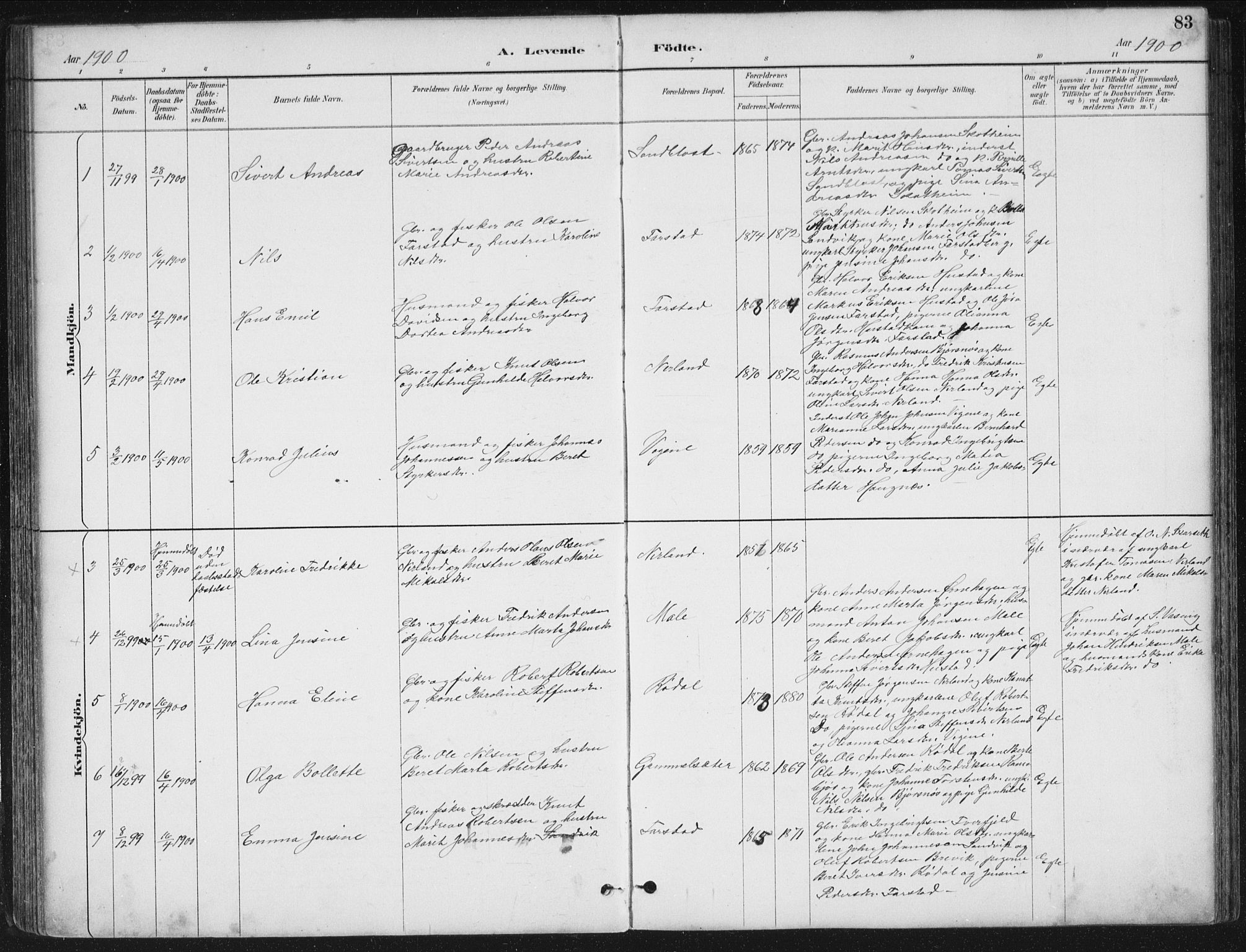 Ministerialprotokoller, klokkerbøker og fødselsregistre - Møre og Romsdal, AV/SAT-A-1454/567/L0783: Klokkerbok nr. 567C03, 1887-1903, s. 83