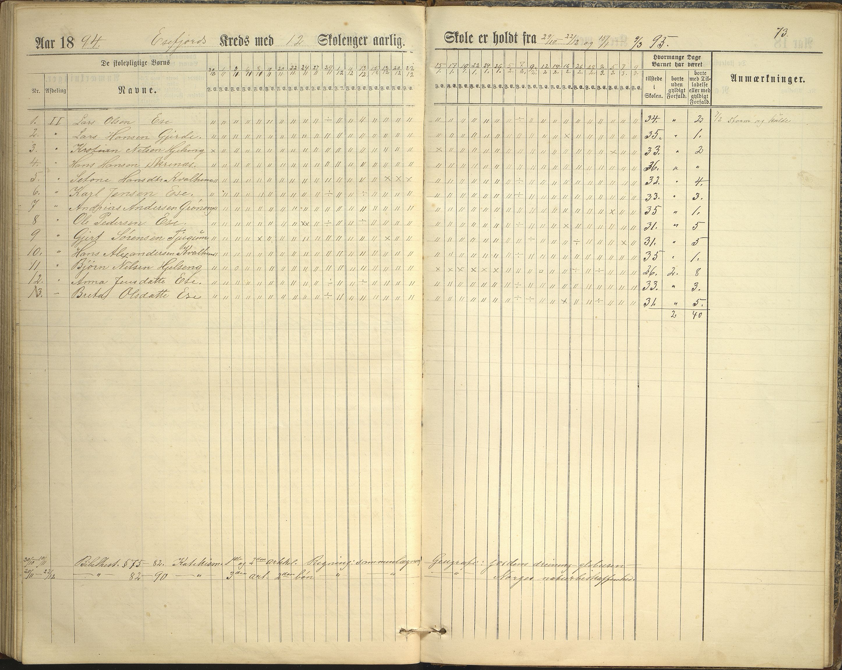 Balestrand kommune. Grøneng skule/Esefjorden skulekrins, VLFK/K-14180.520.07/543/L0001: dagbok for Esefjorden skulekrins, 1882-1905, s. 73