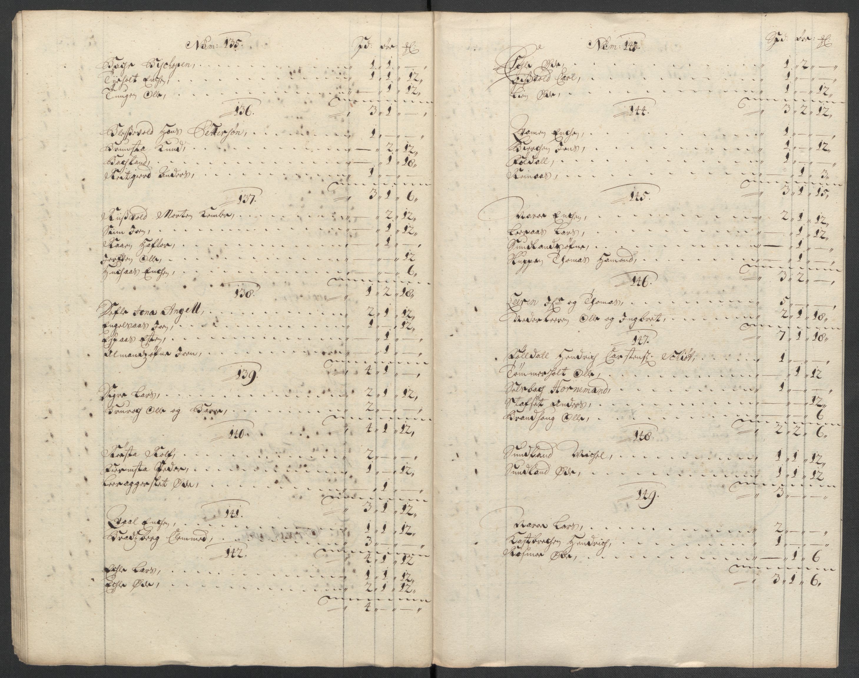 Rentekammeret inntil 1814, Reviderte regnskaper, Fogderegnskap, AV/RA-EA-4092/R61/L4111: Fogderegnskap Strinda og Selbu, 1709-1710, s. 363