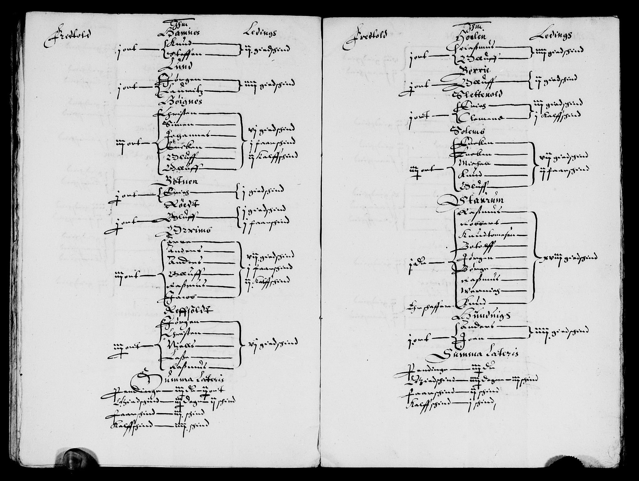 Rentekammeret inntil 1814, Reviderte regnskaper, Lensregnskaper, AV/RA-EA-5023/R/Rb/Rbt/L0064: Bergenhus len, 1633-1634