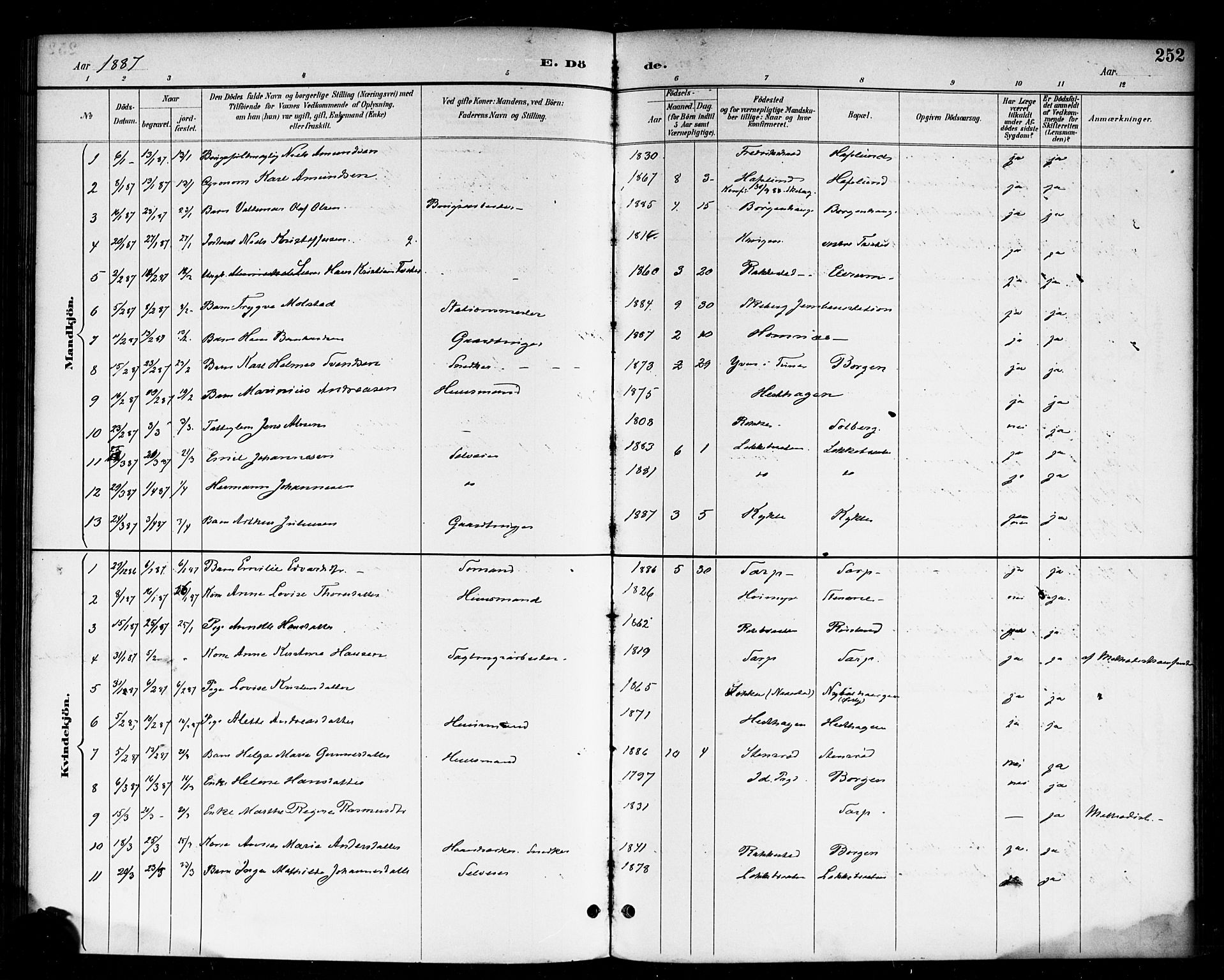 Skjeberg prestekontor Kirkebøker, SAO/A-10923/F/Fa/L0009: Ministerialbok nr. I 9, 1886-1897, s. 252