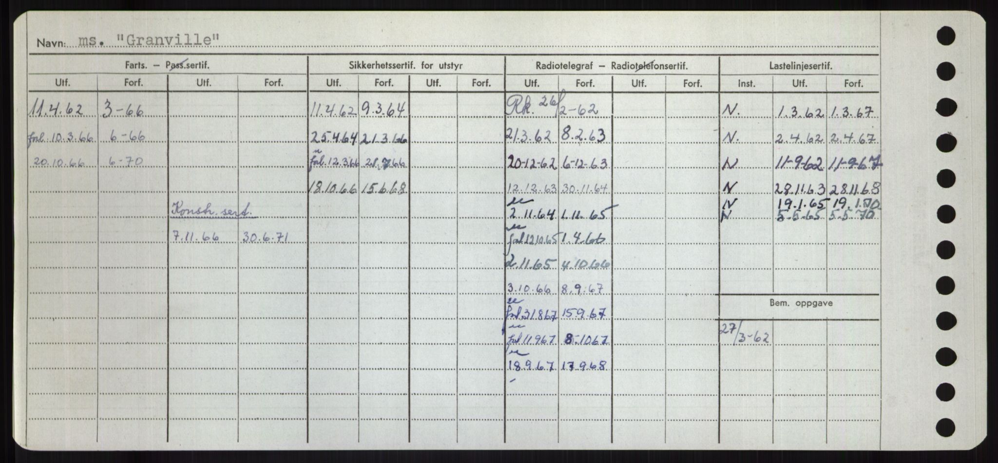 Sjøfartsdirektoratet med forløpere, Skipsmålingen, RA/S-1627/H/Hd/L0013: Fartøy, Gne-Gås, s. 168