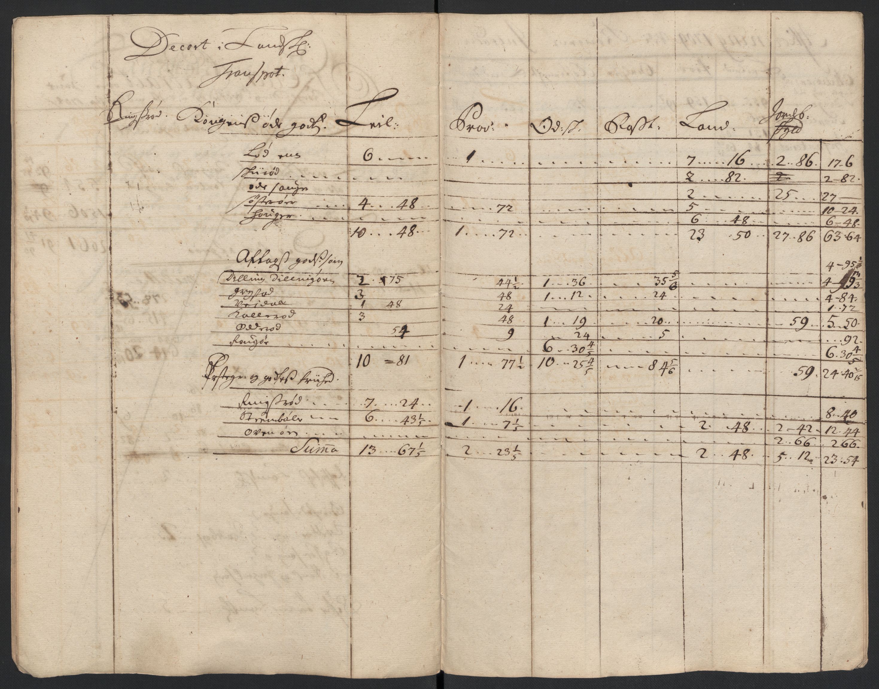 Rentekammeret inntil 1814, Reviderte regnskaper, Fogderegnskap, AV/RA-EA-4092/R04/L0135: Fogderegnskap Moss, Onsøy, Tune, Veme og Åbygge, 1709-1710, s. 216