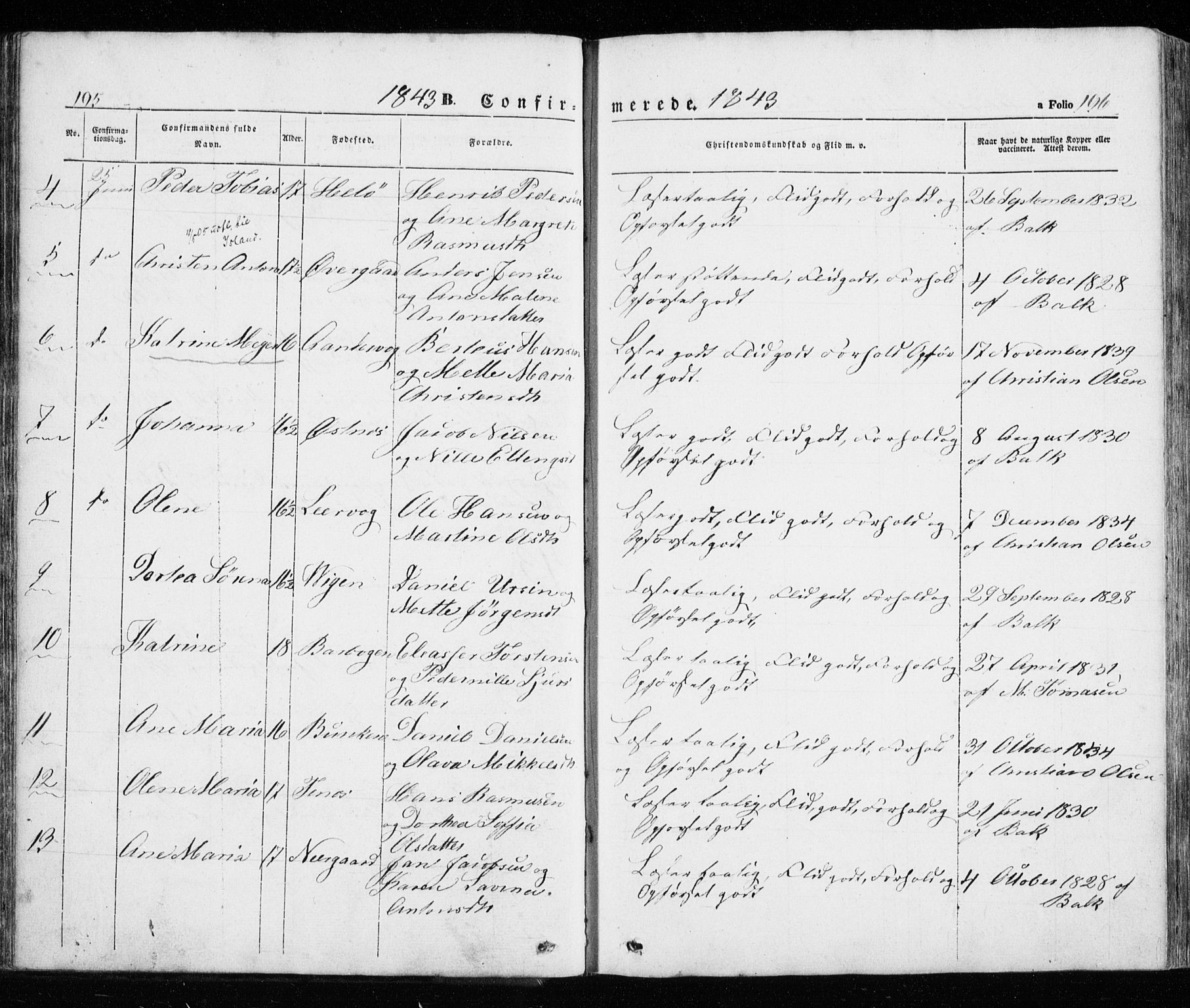 Trondenes sokneprestkontor, AV/SATØ-S-1319/H/Ha/L0010kirke: Ministerialbok nr. 10, 1840-1865, s. 195-196