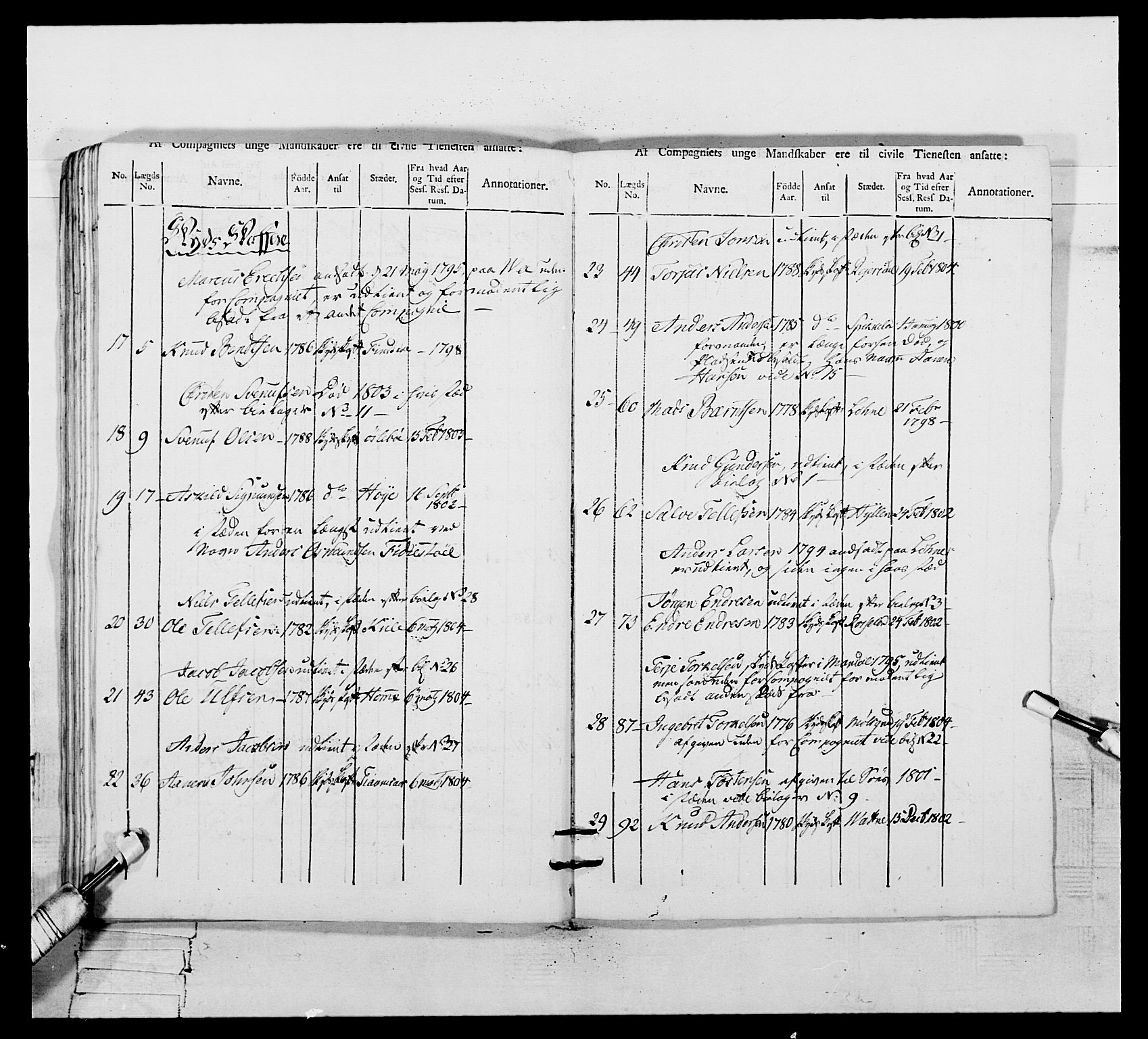 Generalitets- og kommissariatskollegiet, Det kongelige norske kommissariatskollegium, AV/RA-EA-5420/E/Eh/L0109: Vesterlenske nasjonale infanteriregiment, 1806, s. 496