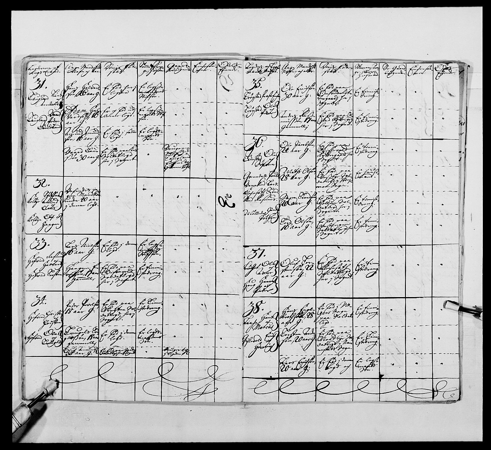 Kommanderende general (KG I) med Det norske krigsdirektorium, AV/RA-EA-5419/E/Ea/L0485: Akershusiske regiment, 1697-1706, s. 270