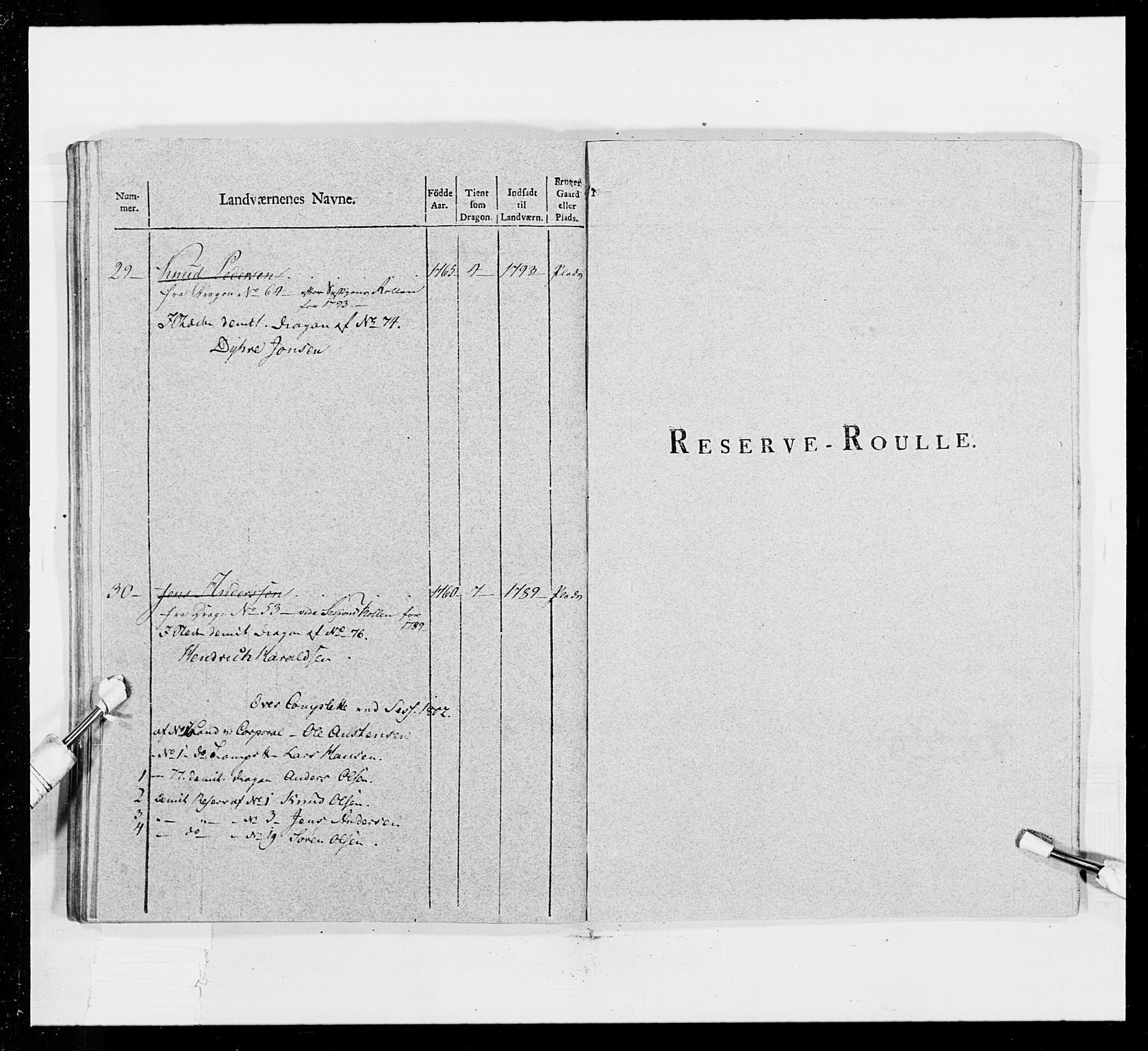 Generalitets- og kommissariatskollegiet, Det kongelige norske kommissariatskollegium, AV/RA-EA-5420/E/Eh/L0016: Opplandske dragonregiment, 1789-1801, s. 516