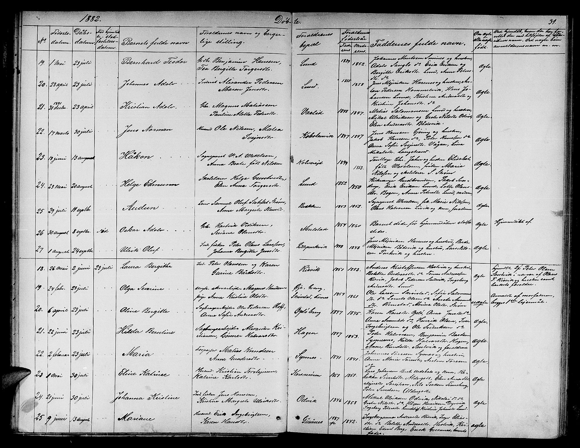 Ministerialprotokoller, klokkerbøker og fødselsregistre - Nord-Trøndelag, AV/SAT-A-1458/780/L0650: Klokkerbok nr. 780C02, 1866-1884, s. 31