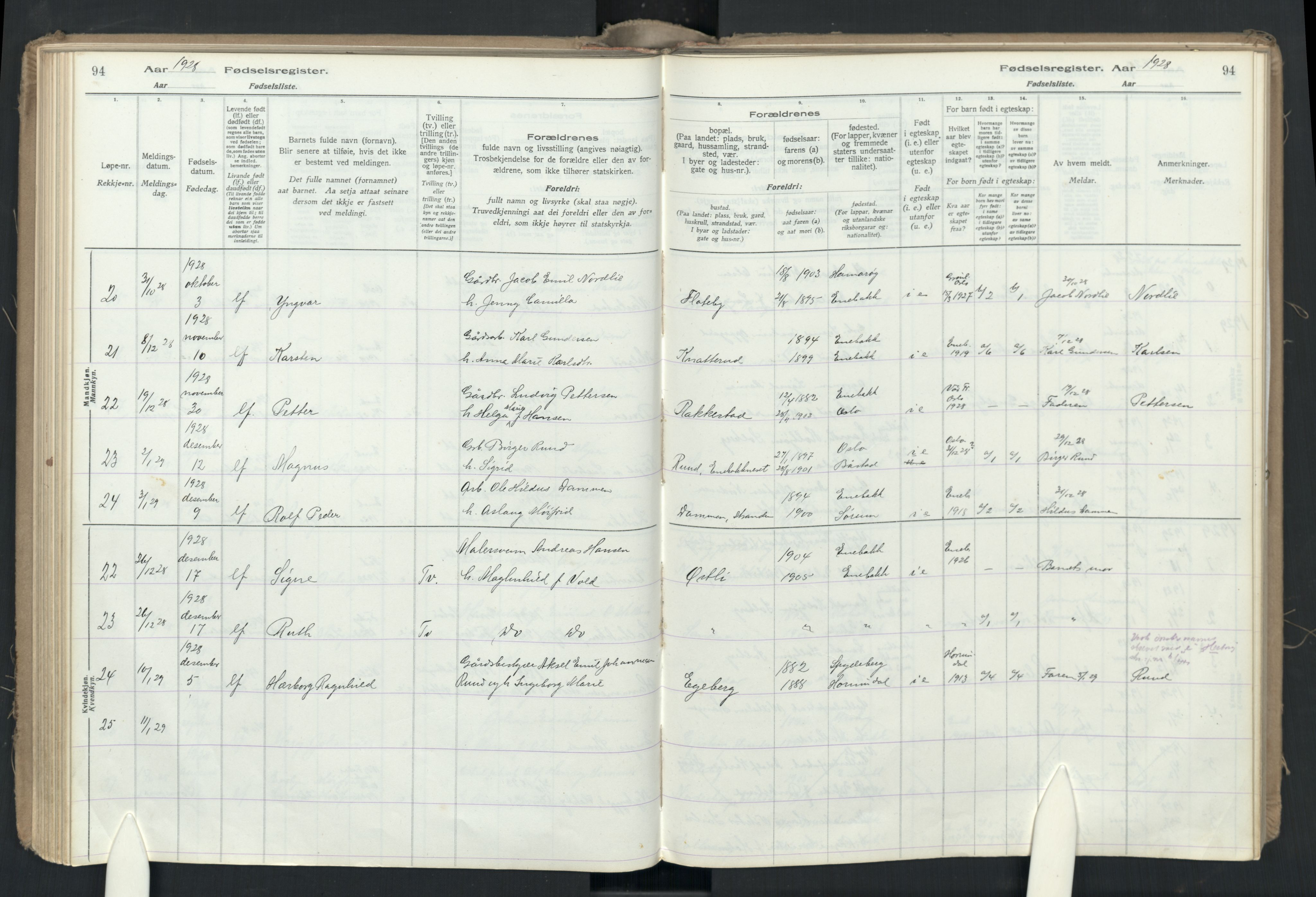 Enebakk prestekontor Kirkebøker, AV/SAO-A-10171c/J/Ja/L0001: Fødselsregister nr. I 1, 1916-1948, s. 94