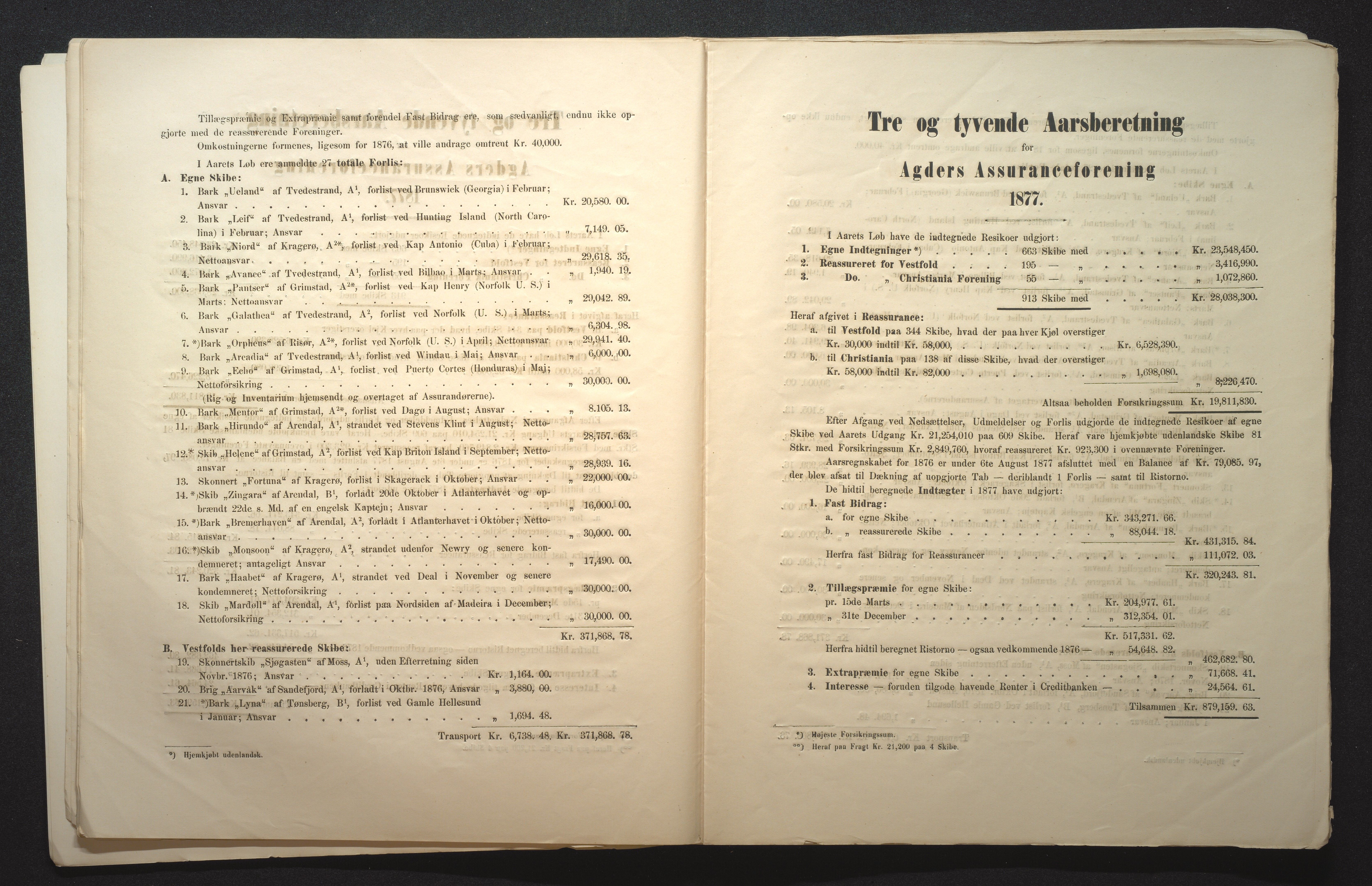 Agders Gjensidige Assuranceforening, AAKS/PA-1718/05/L0001: Regnskap, seilavdeling, pakkesak, 1855-1880