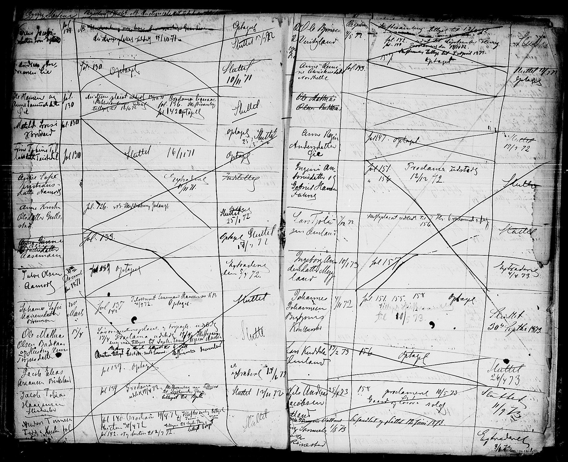 Flekkefjord sorenskriveri, AV/SAK-1221-0001/H/Hc/L0017: Skifteprotokoll nr. 11 for Kvinesdal, 1862-1883