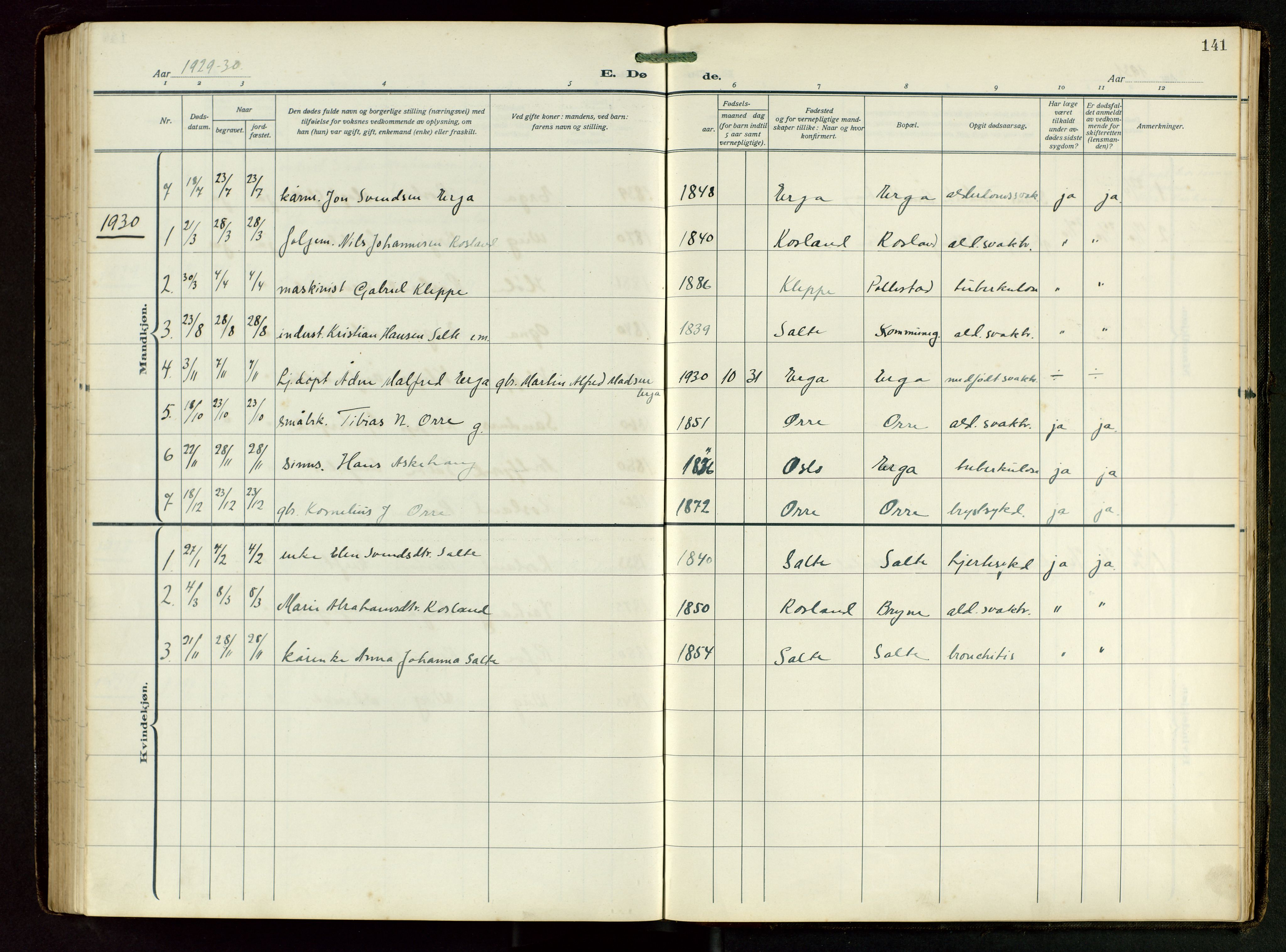 Klepp sokneprestkontor, SAST/A-101803/001/3/30BB/L0008: Klokkerbok nr. B 8, 1918-1949, s. 141