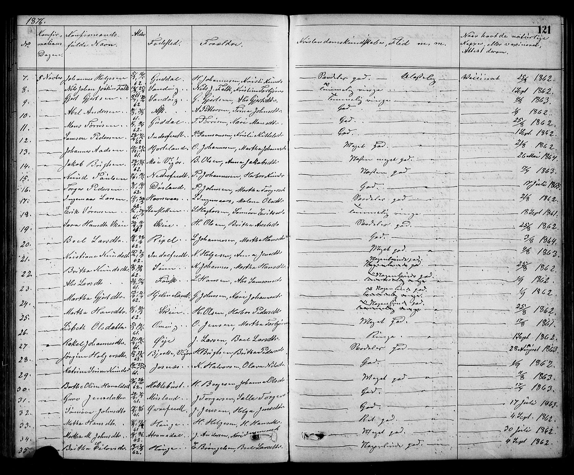 Kvinnherad sokneprestembete, AV/SAB-A-76401/H/Hab: Klokkerbok nr. A 2, 1873-1900, s. 121