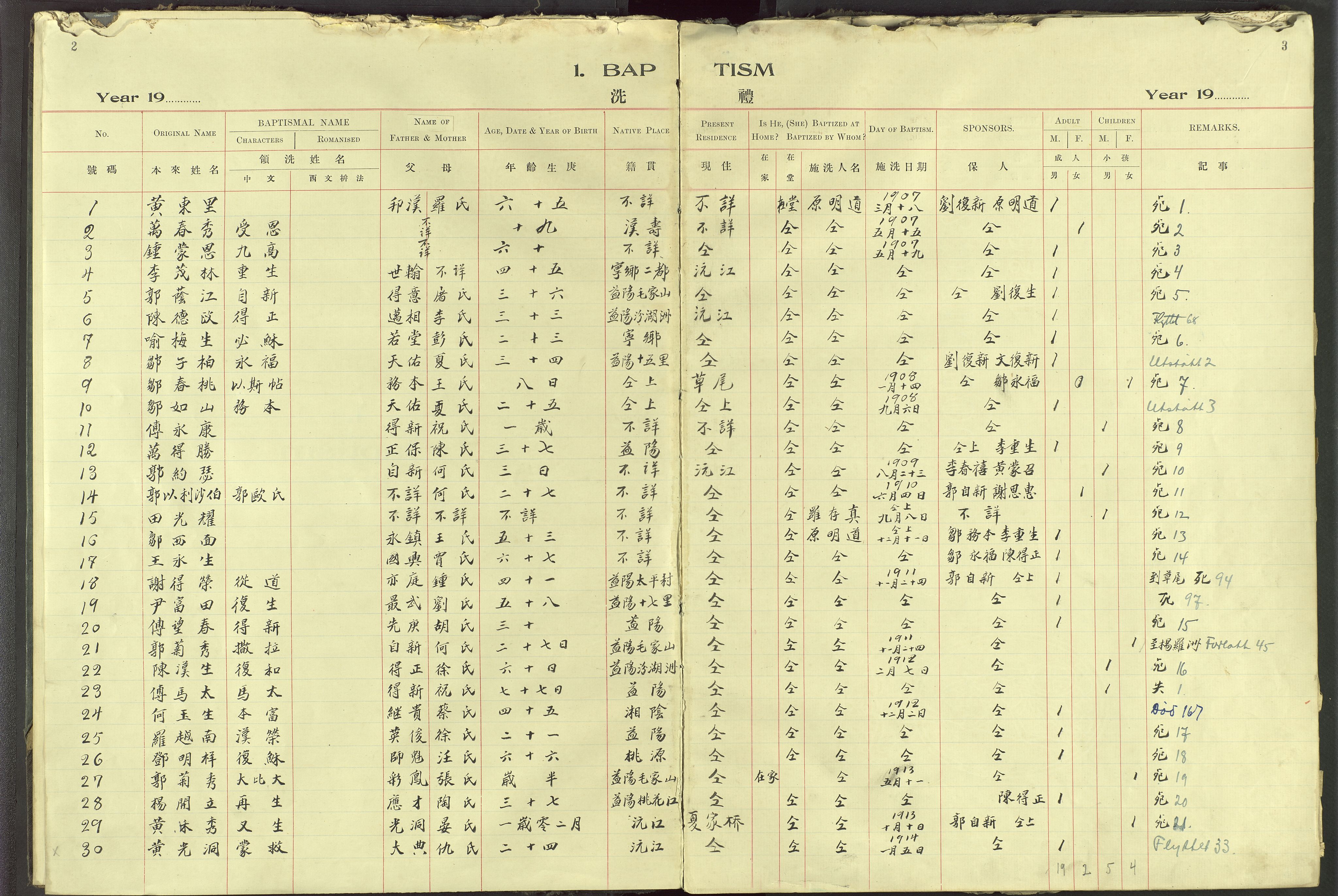 Det Norske Misjonsselskap - utland - Kina (Hunan), VID/MA-A-1065/Dm/L0091: Ministerialbok nr. 129, 1907-1938, s. 2-3