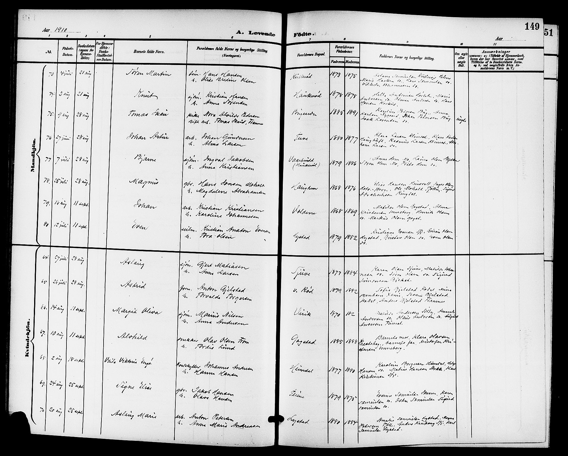 Sandar kirkebøker, AV/SAKO-A-243/G/Ga/L0002: Klokkerbok nr. 2, 1900-1915, s. 149