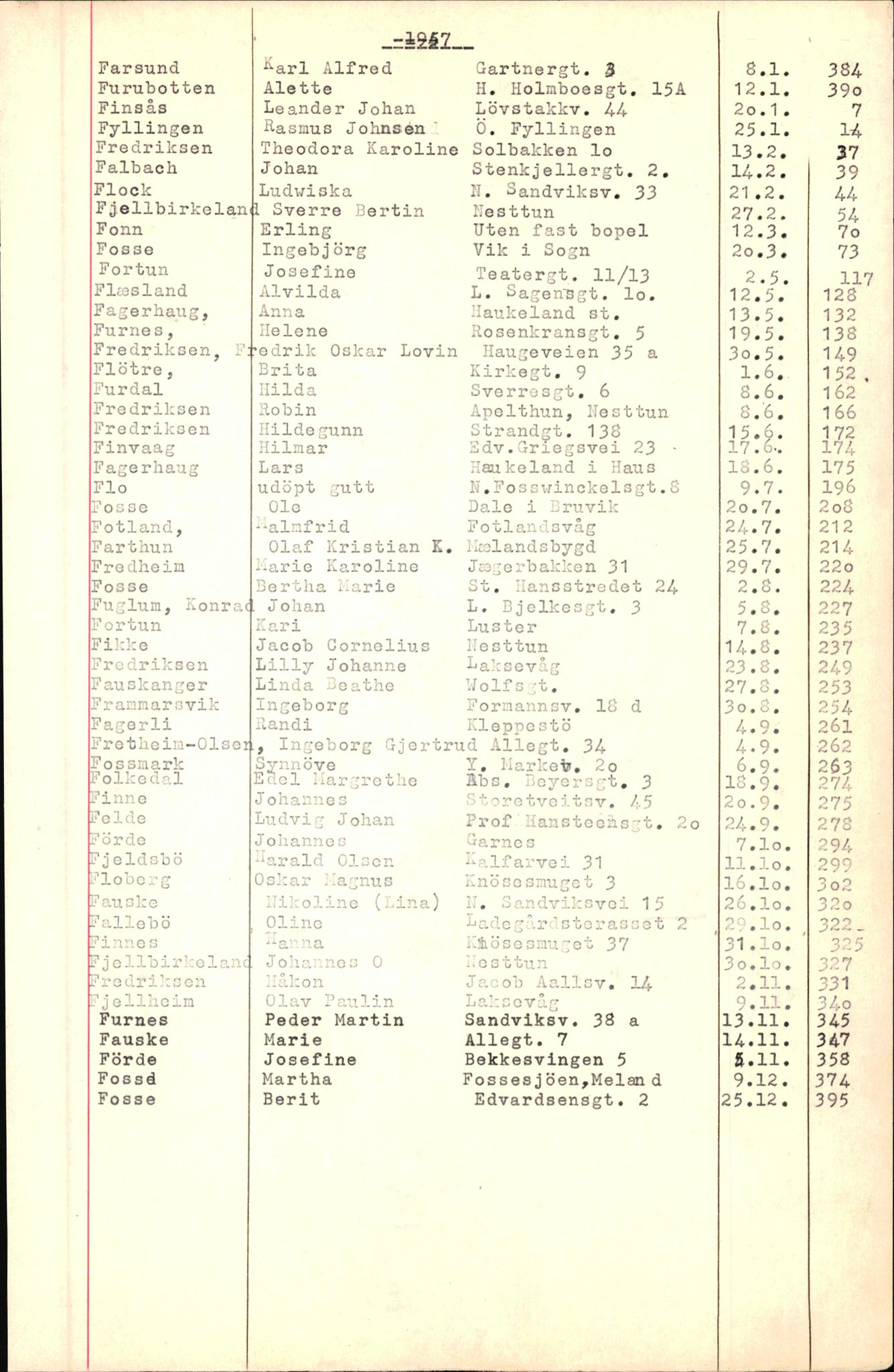 Byfogd og Byskriver i Bergen, SAB/A-3401/06/06Nb/L0007: Register til dødsfalljournaler, 1956-1965, s. 78