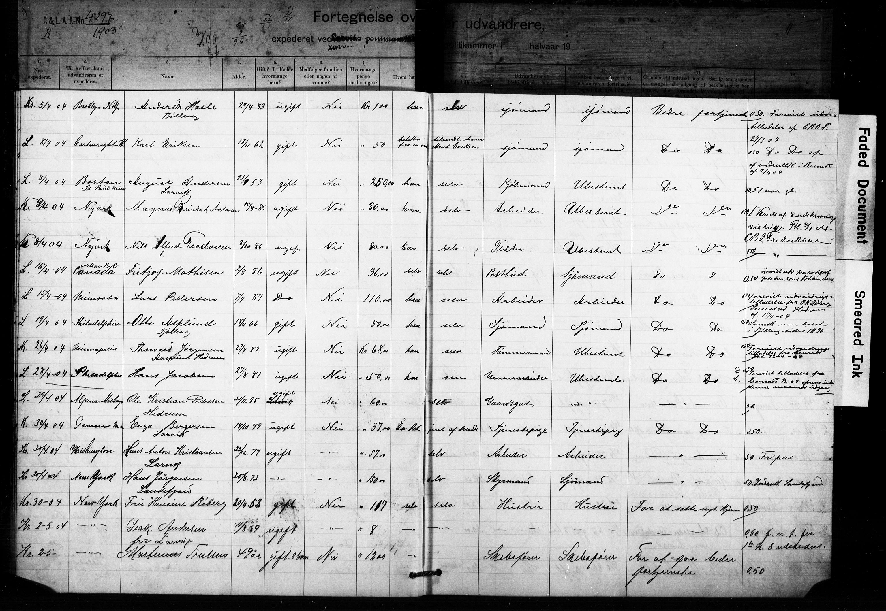 Larvik politikammer, AV/SAKO-A-738/I/Ia/Iaa/L0002: Reisekontroll. Emigrantprotokoll, 1903-1909