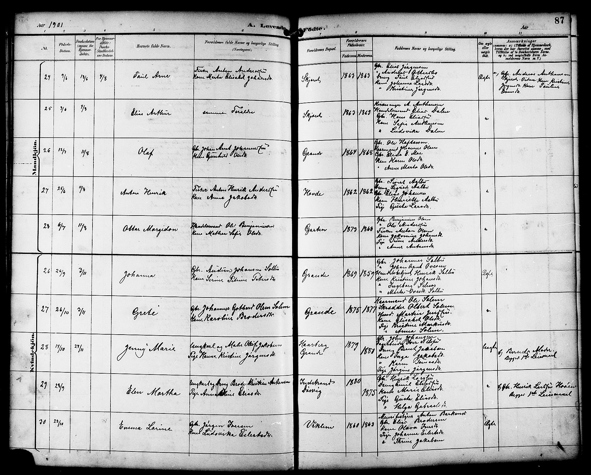 Ministerialprotokoller, klokkerbøker og fødselsregistre - Sør-Trøndelag, AV/SAT-A-1456/659/L0746: Klokkerbok nr. 659C03, 1893-1912, s. 87