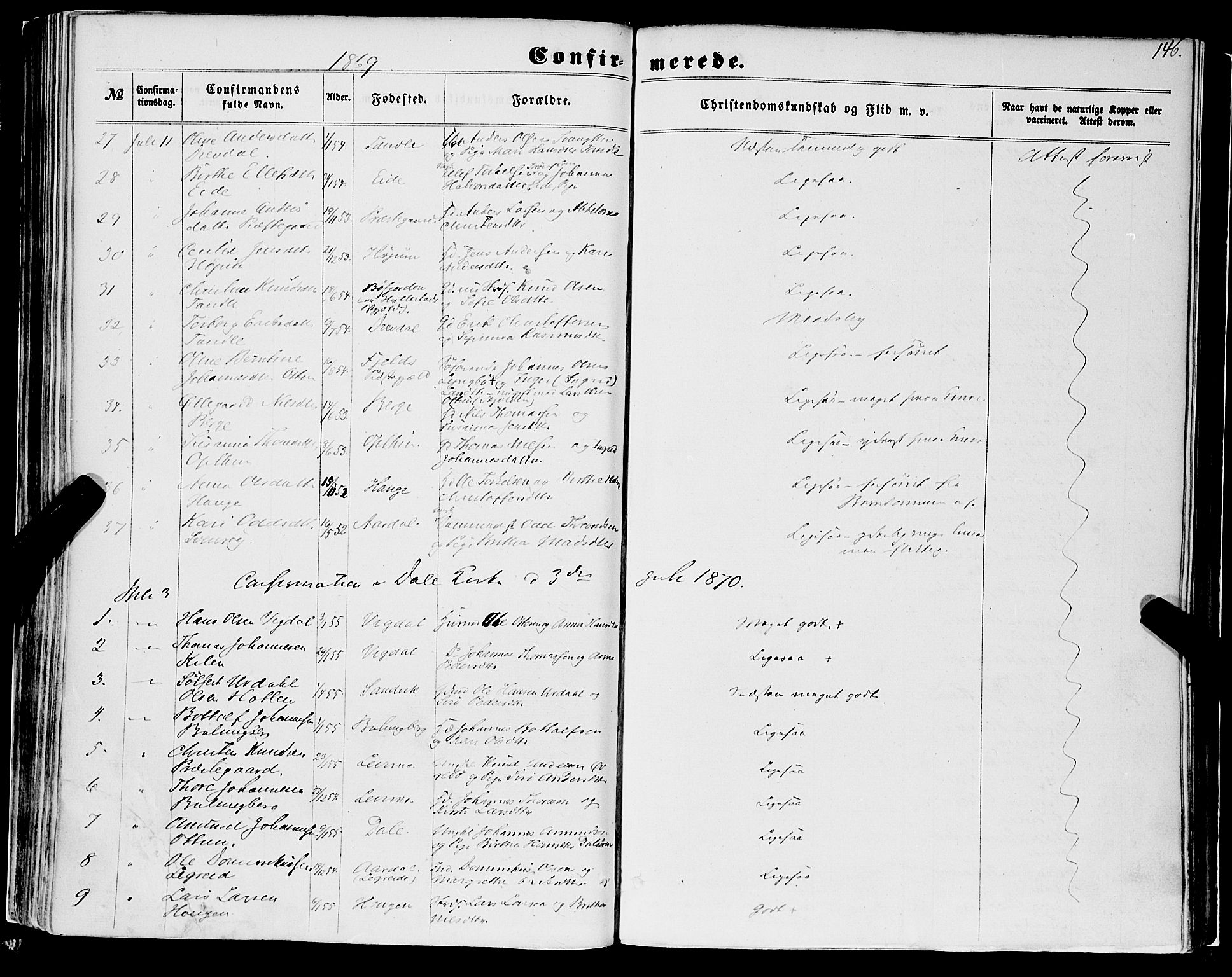 Luster sokneprestembete, AV/SAB-A-81101/H/Haa/Haaa/L0008: Ministerialbok nr. A 8, 1860-1870, s. 146