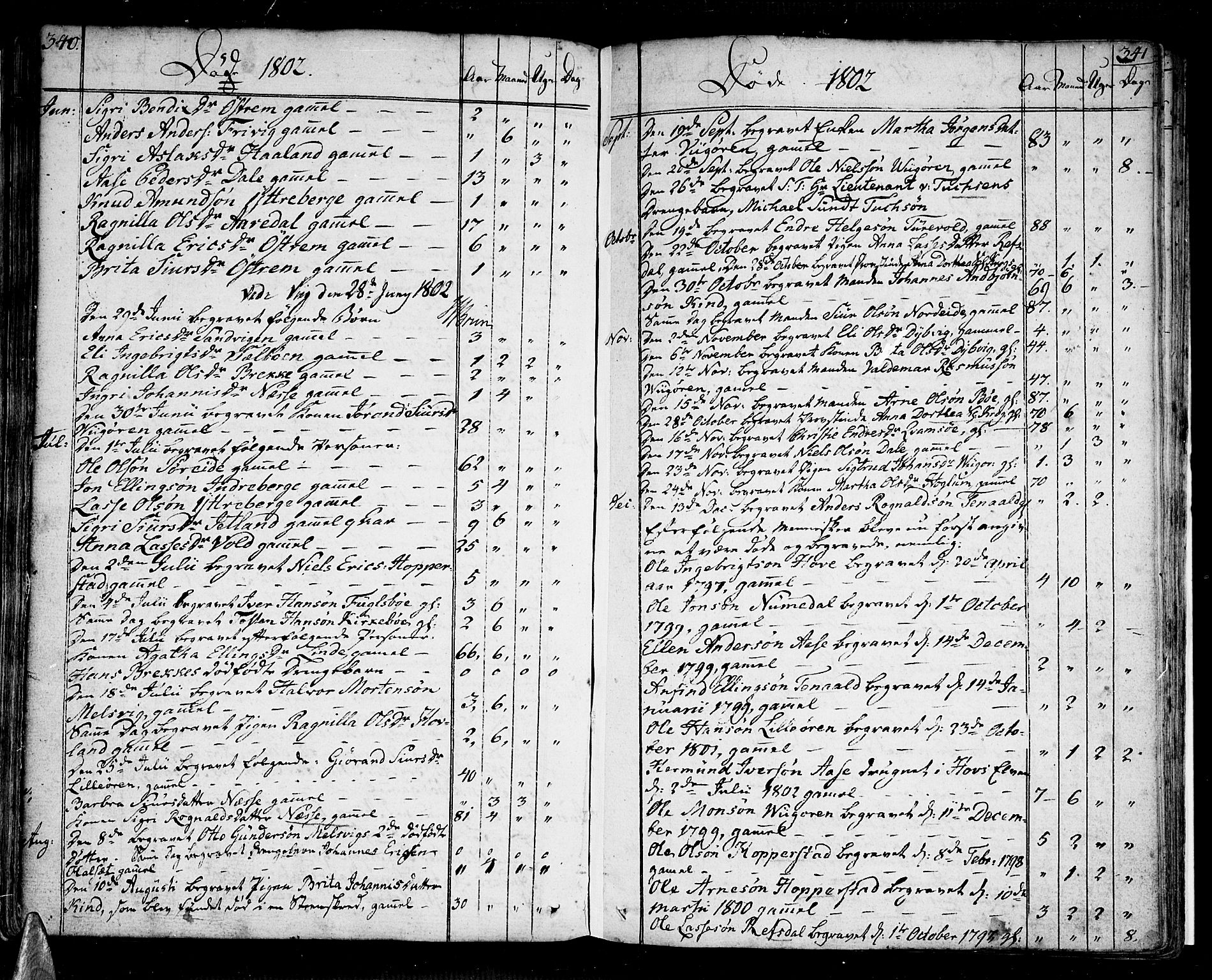 Vik sokneprestembete, AV/SAB-A-81501/H/Haa/Haaa/L0005: Ministerialbok nr. A 5, 1787-1820, s. 340-341