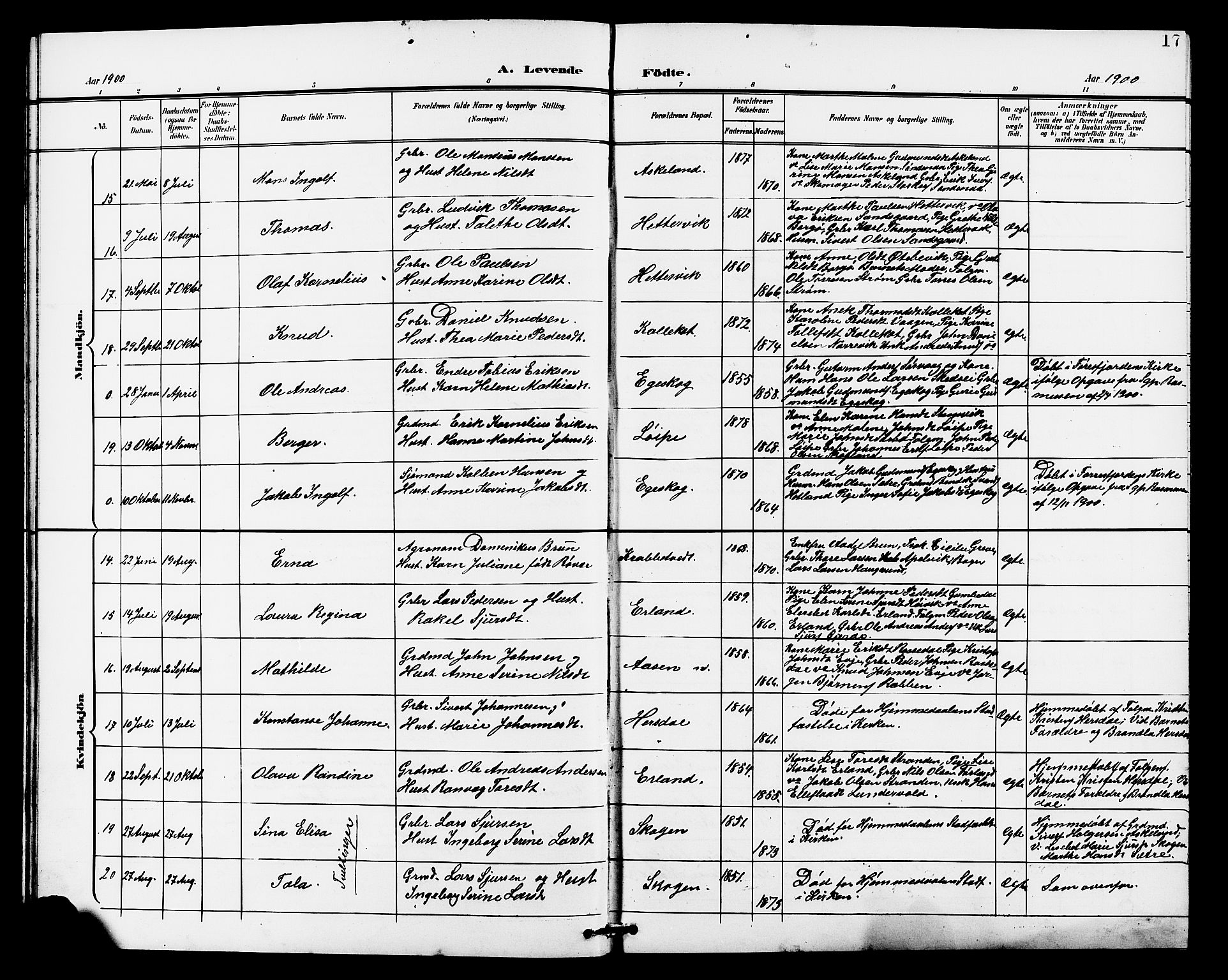 Tysvær sokneprestkontor, AV/SAST-A -101864/H/Ha/Haa/L0008: Ministerialbok nr. A 8, 1897-1912, s. 17