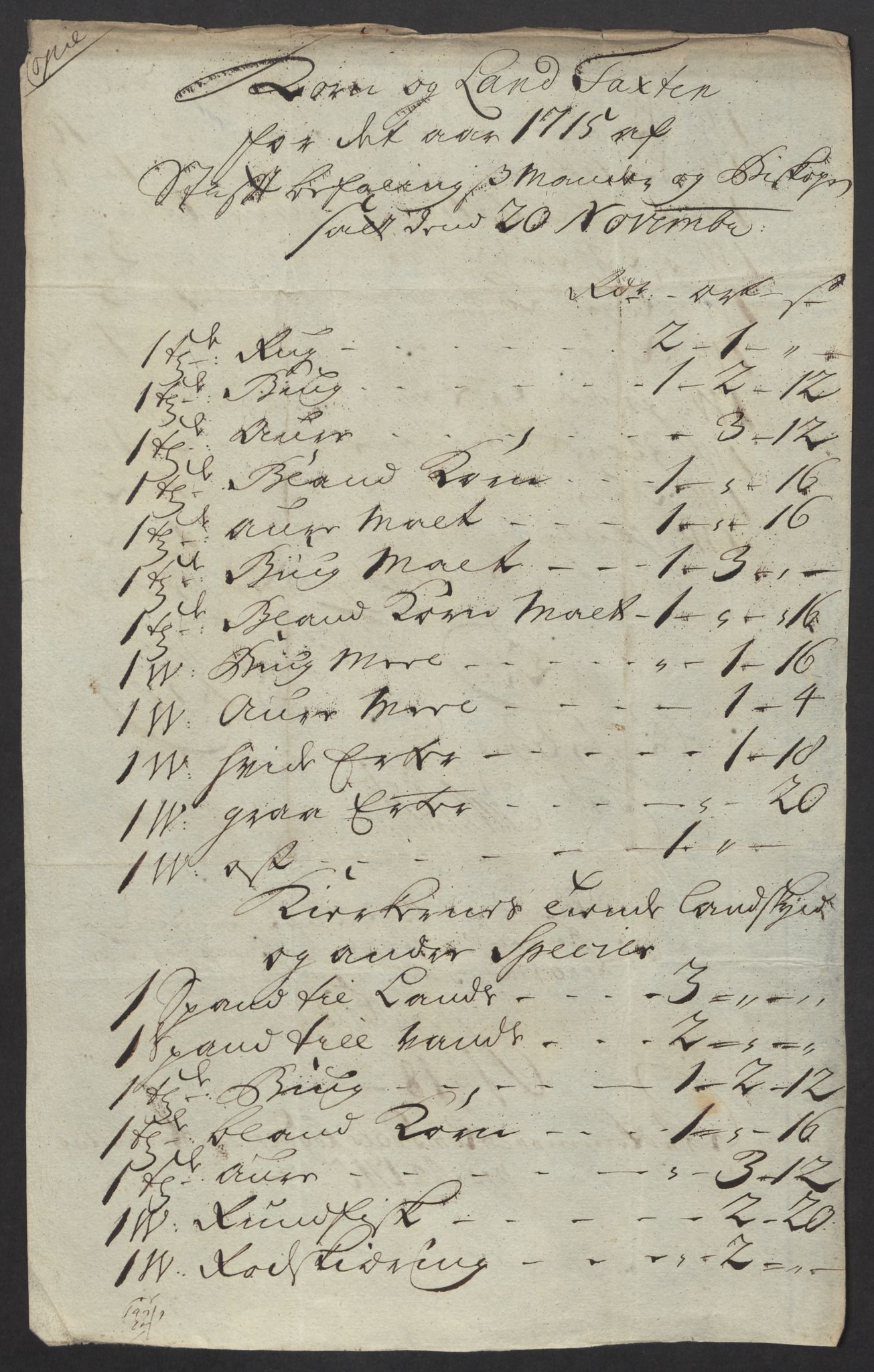 Rentekammeret inntil 1814, Reviderte regnskaper, Fogderegnskap, RA/EA-4092/R55/L3663: Fogderegnskap Romsdal, 1715-1716, s. 174