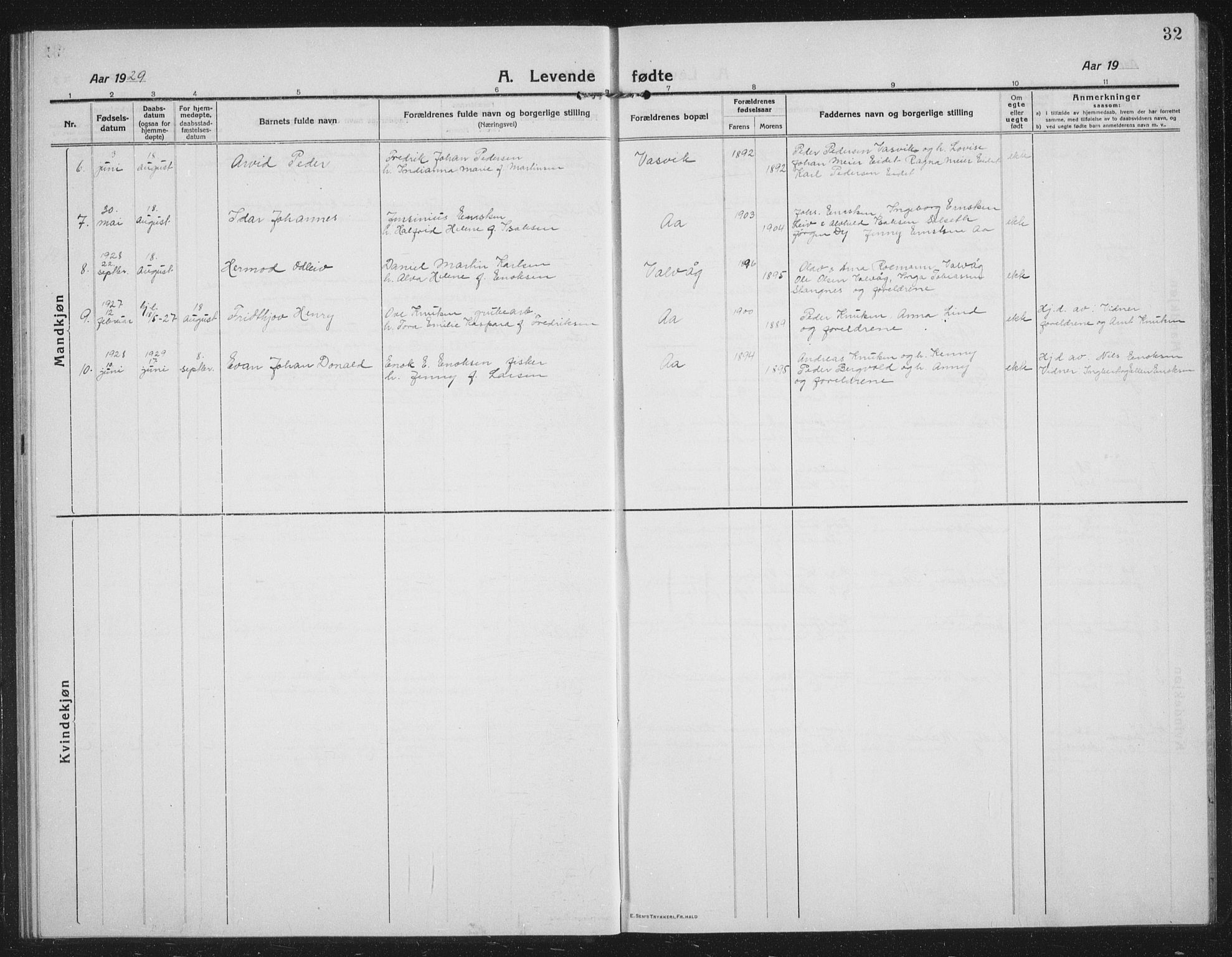 Tranøy sokneprestkontor, AV/SATØ-S-1313/I/Ia/Iab/L0019klokker: Klokkerbok nr. 19, 1914-1940, s. 32