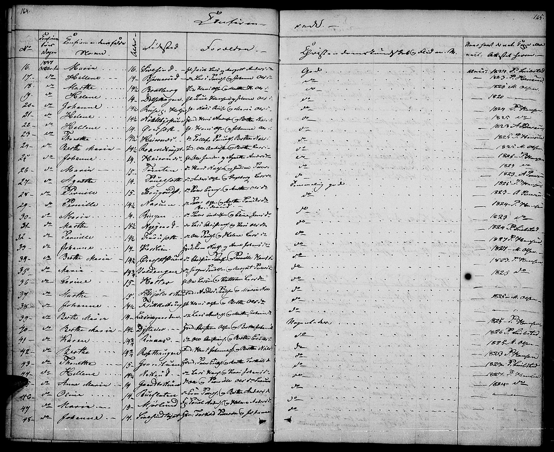 Vestre Toten prestekontor, SAH/PREST-108/H/Ha/Haa/L0003: Ministerialbok nr. 3, 1836-1843, s. 164-165