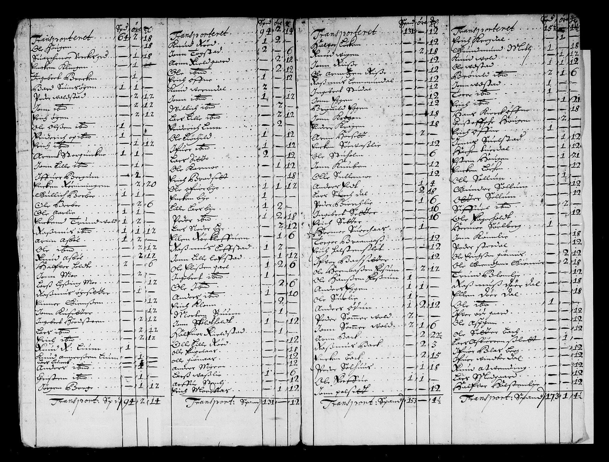 Rentekammeret inntil 1814, Reviderte regnskaper, Stiftamtstueregnskaper, Trondheim stiftamt og Nordland amt, AV/RA-EA-6044/R/Rd/L0043: Trondheim stiftamt, 1676