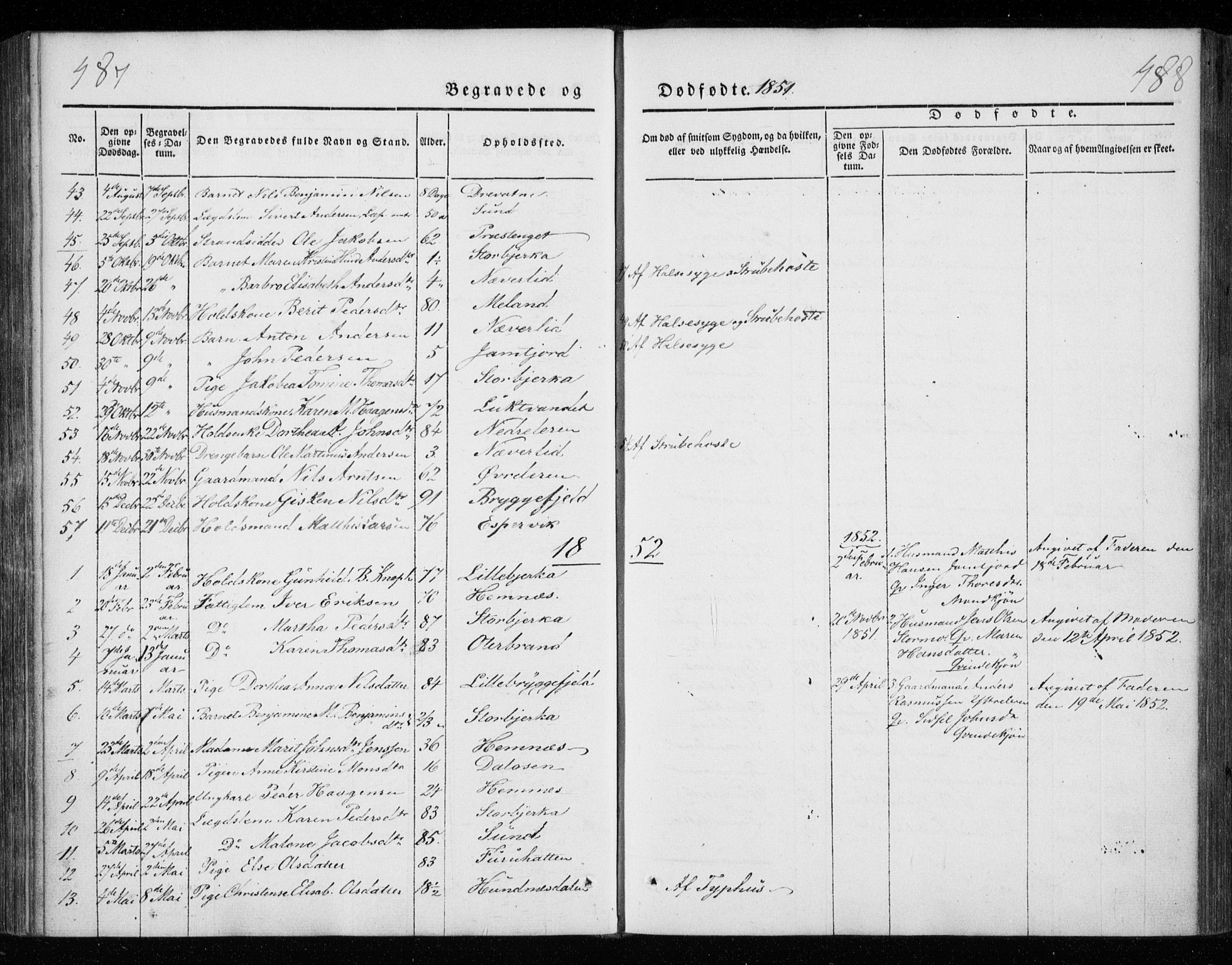 Ministerialprotokoller, klokkerbøker og fødselsregistre - Nordland, AV/SAT-A-1459/825/L0355: Ministerialbok nr. 825A09, 1842-1863, s. 487-488
