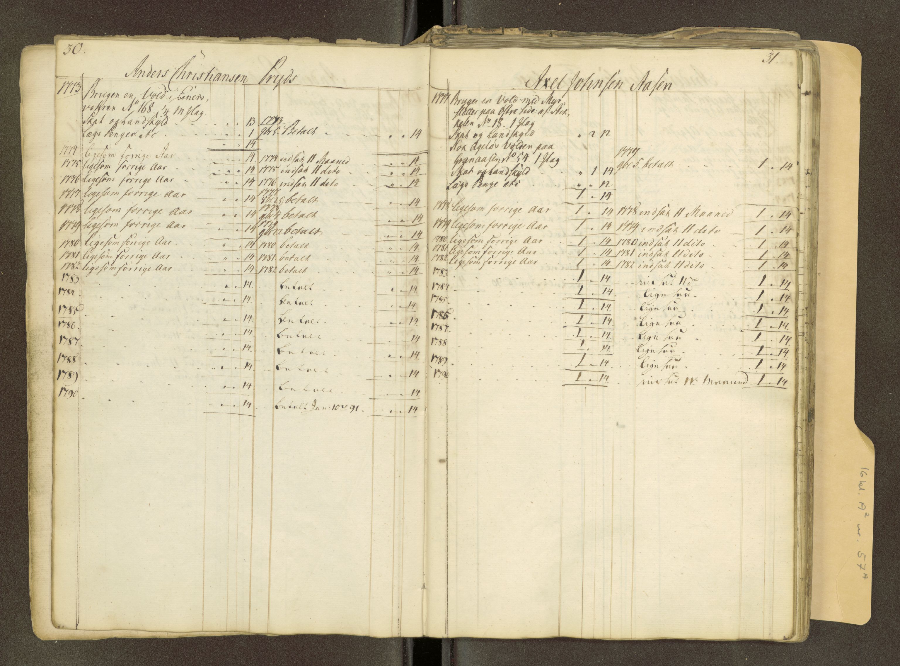 Røros kobberverk, AV/SAT-PA-0211/1/16/16A2/L0018: Jordegodset i det hele vedkommende, 1739-1828, s. 28