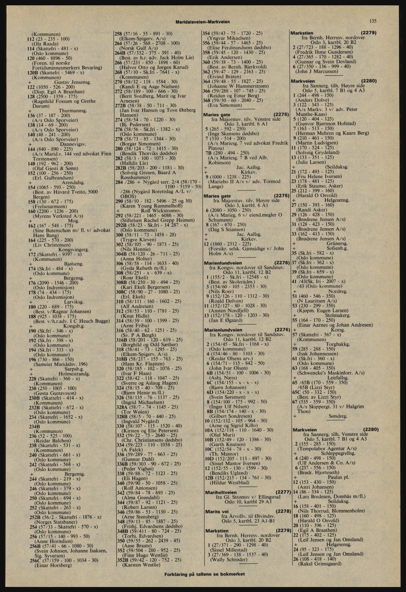 Kristiania/Oslo adressebok, PUBL/-, 1978-1979, s. 135