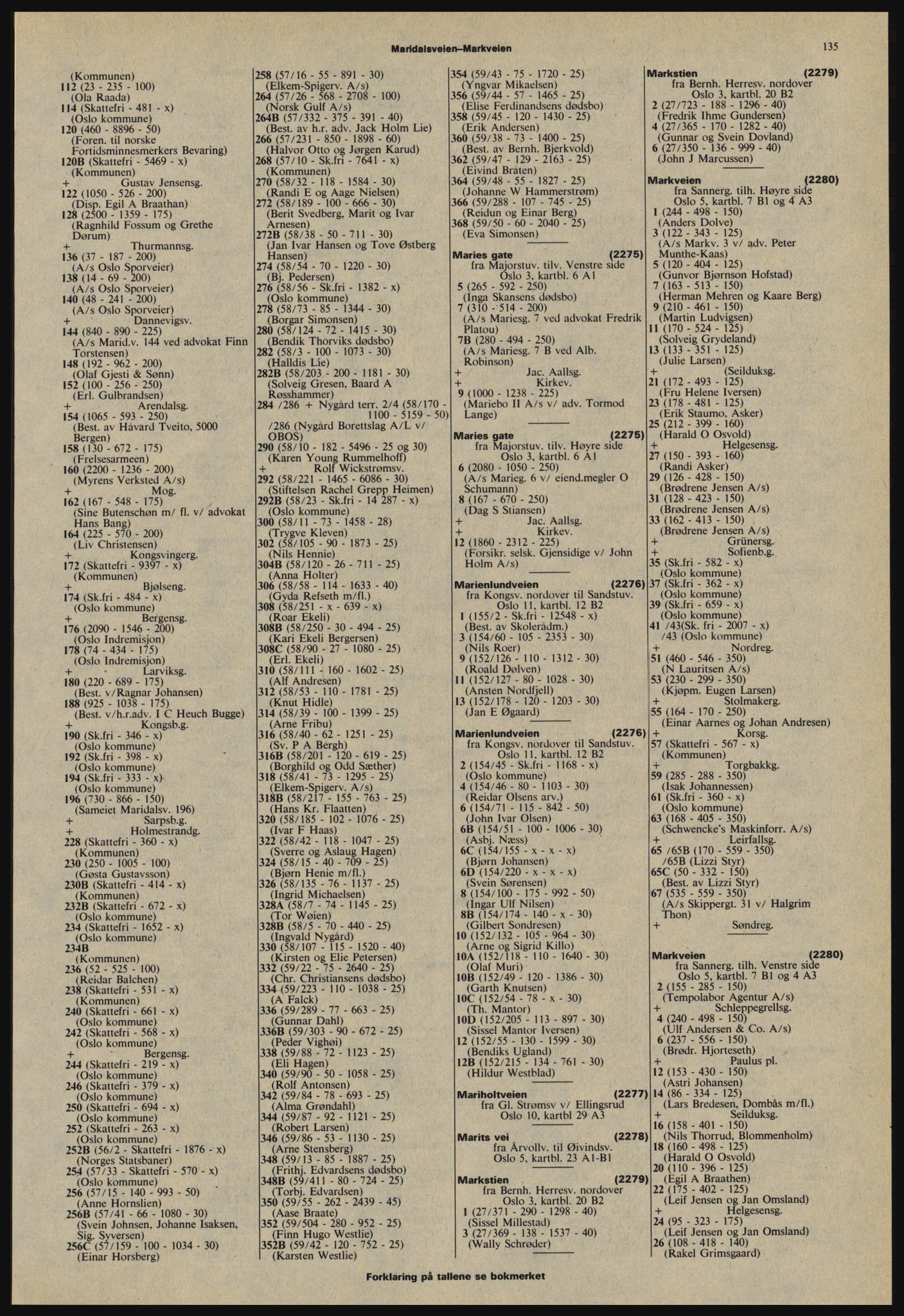 Kristiania/Oslo adressebok, PUBL/-, 1978-1979, s. 135