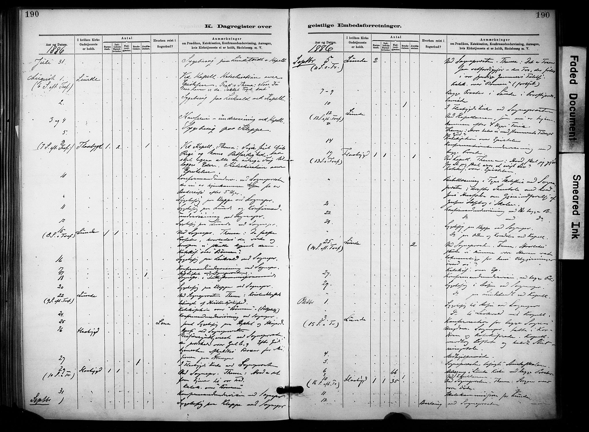 Lunde kirkebøker, AV/SAKO-A-282/F/Fa/L0002: Ministerialbok nr. I 2, 1884-1892, s. 190
