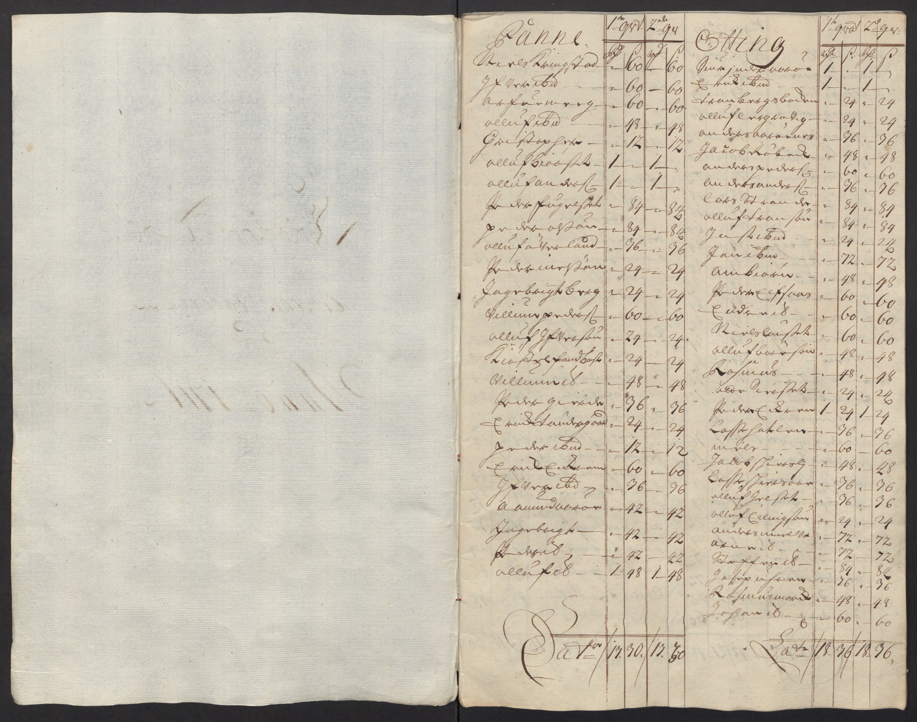 Rentekammeret inntil 1814, Reviderte regnskaper, Fogderegnskap, AV/RA-EA-4092/R55/L3663: Fogderegnskap Romsdal, 1715-1716, s. 363