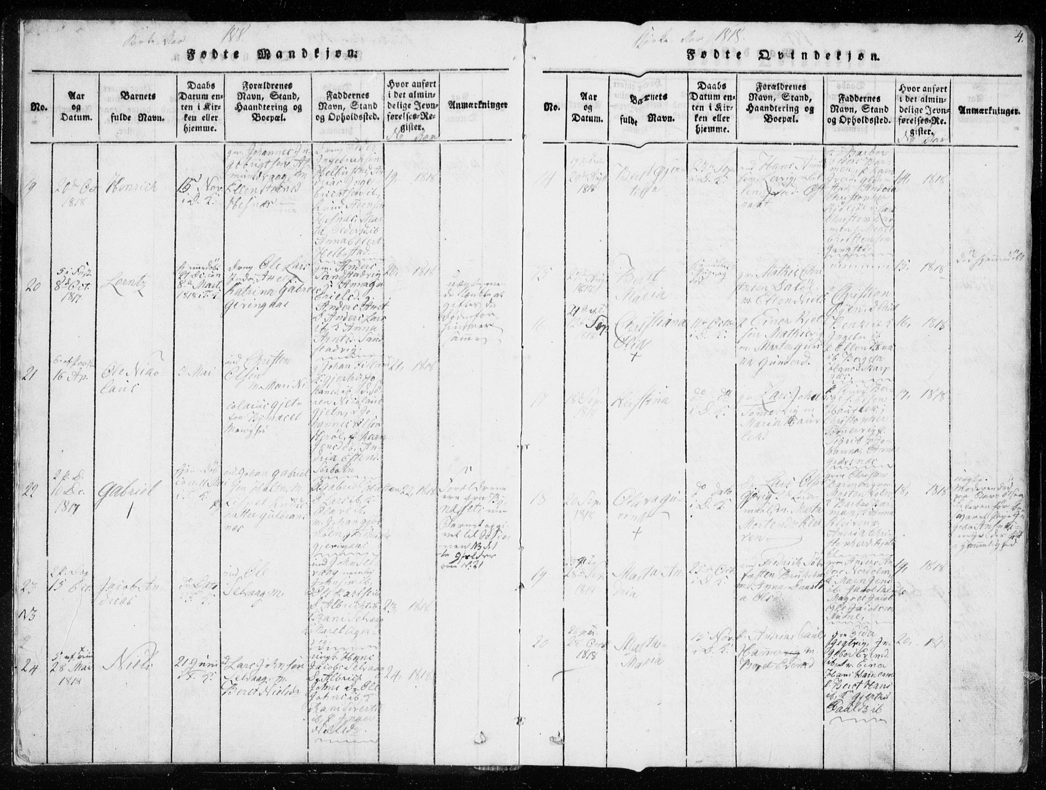 Ministerialprotokoller, klokkerbøker og fødselsregistre - Sør-Trøndelag, AV/SAT-A-1456/634/L0527: Ministerialbok nr. 634A03, 1818-1826, s. 4