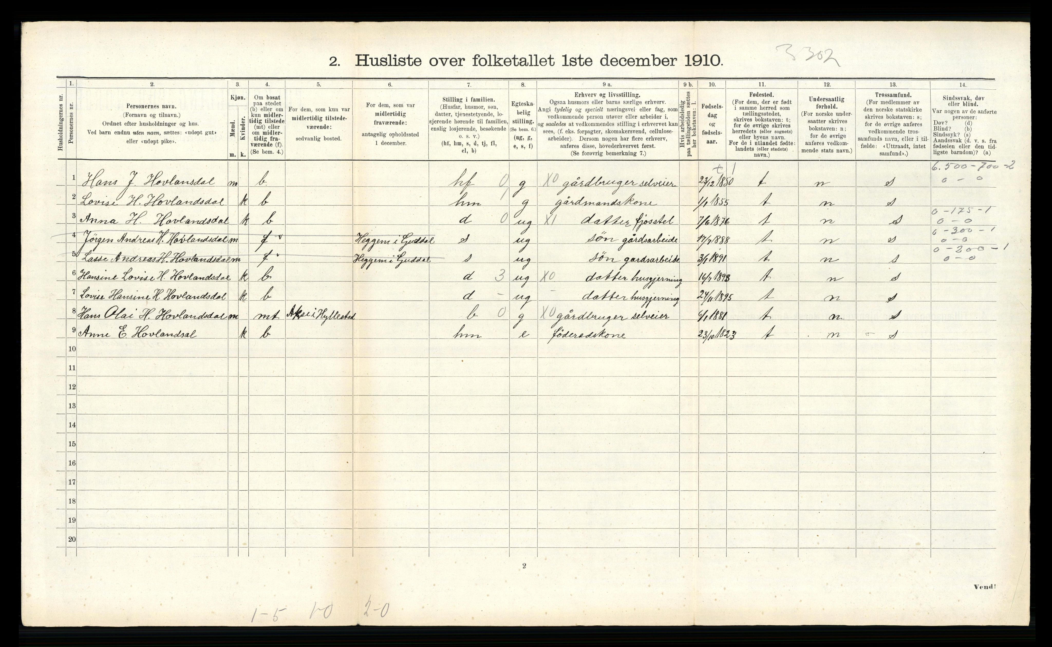 RA, Folketelling 1910 for 1429 Ytre Holmedal herred, 1910, s. 1231