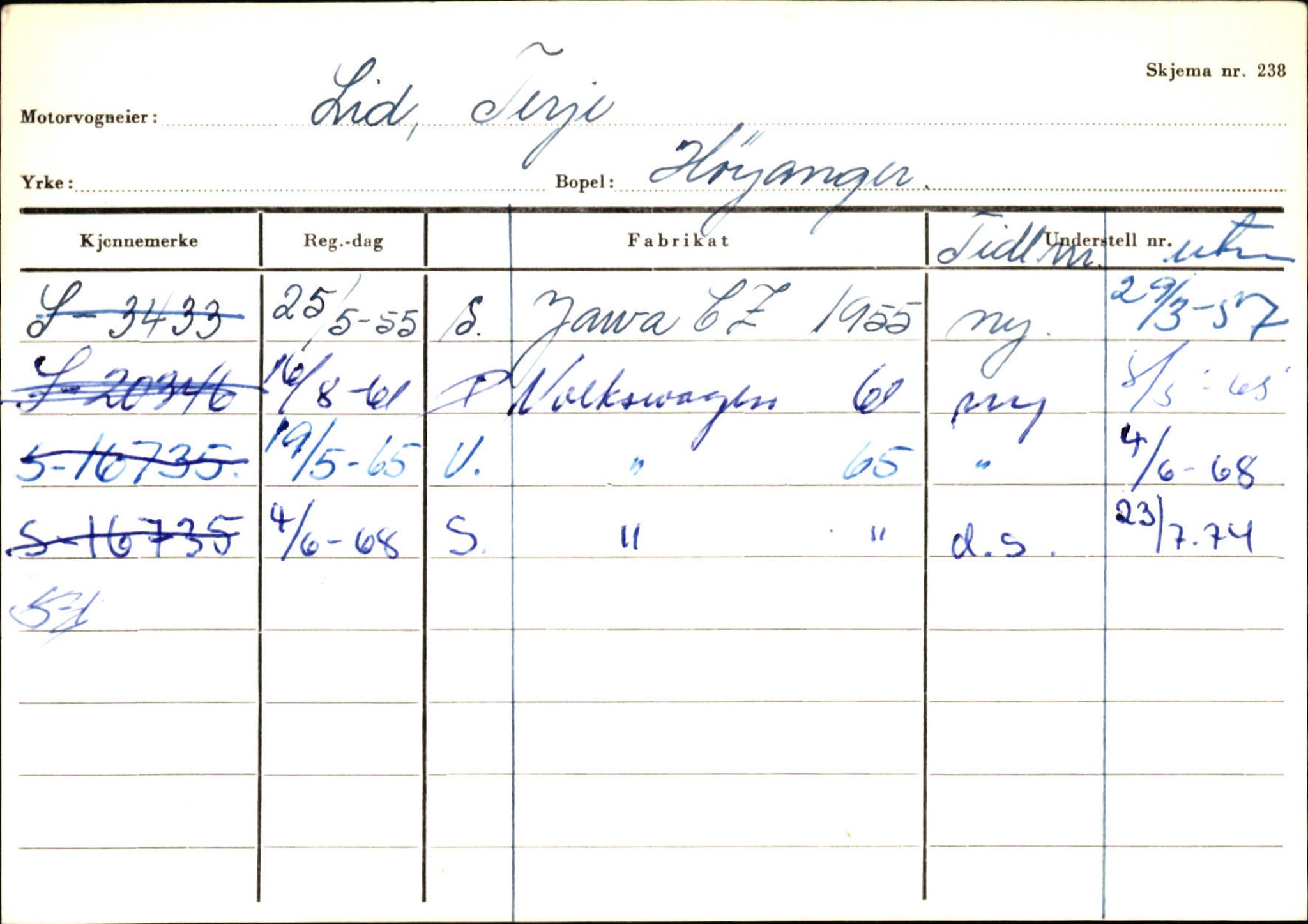 Statens vegvesen, Sogn og Fjordane vegkontor, SAB/A-5301/4/F/L0130: Eigarregister Eid T-Å. Høyanger A-O, 1945-1975, s. 1976