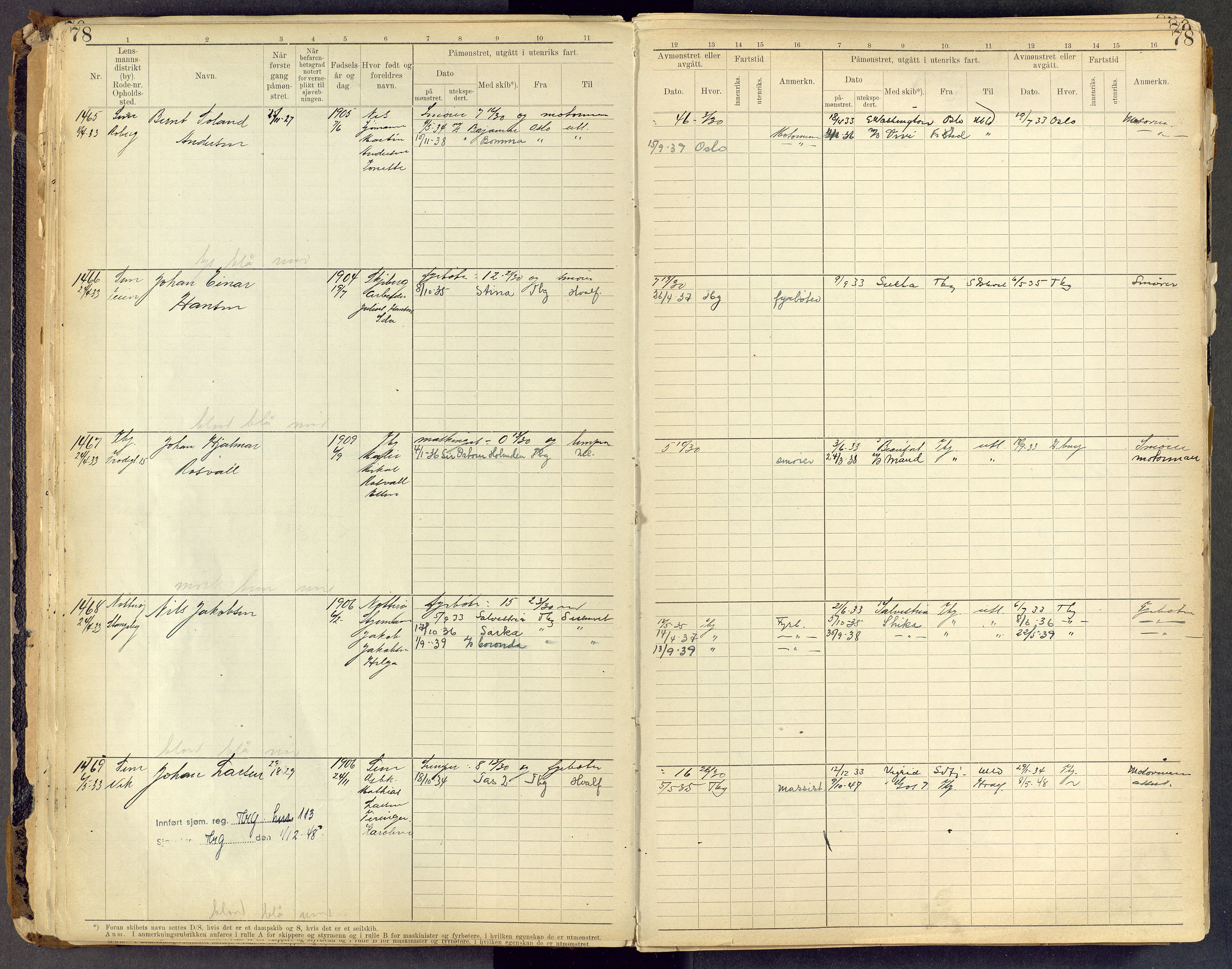 Tønsberg innrulleringskontor, SAKO/A-786/F/Fe/L0005: Maskinist- og fyrbøterrulle Patent nr. 1080-1993, 1923-1945, s. 78