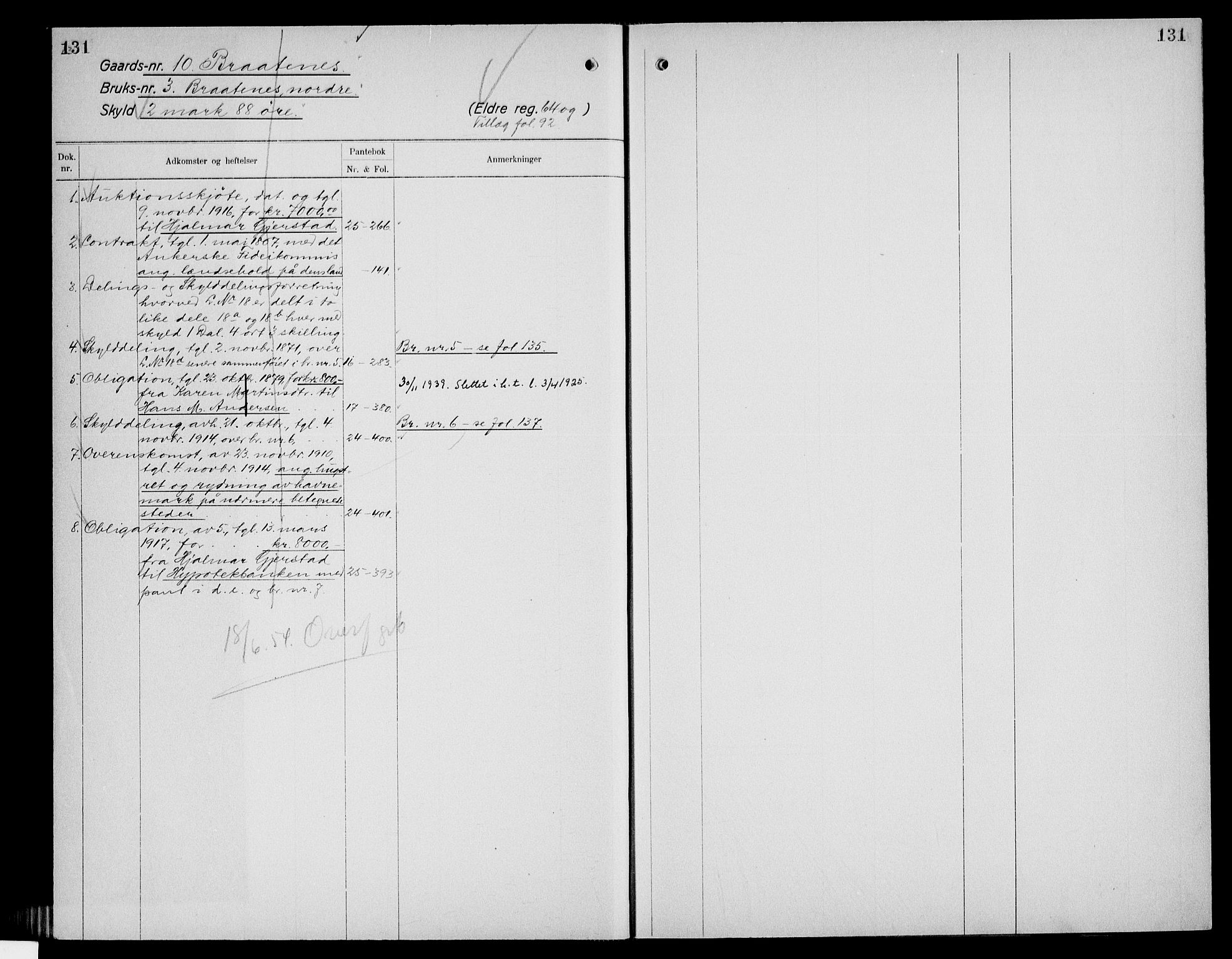 Moss sorenskriveri, AV/SAO-A-10168: Panteregister nr. V 1, 1781-1954, s. 131