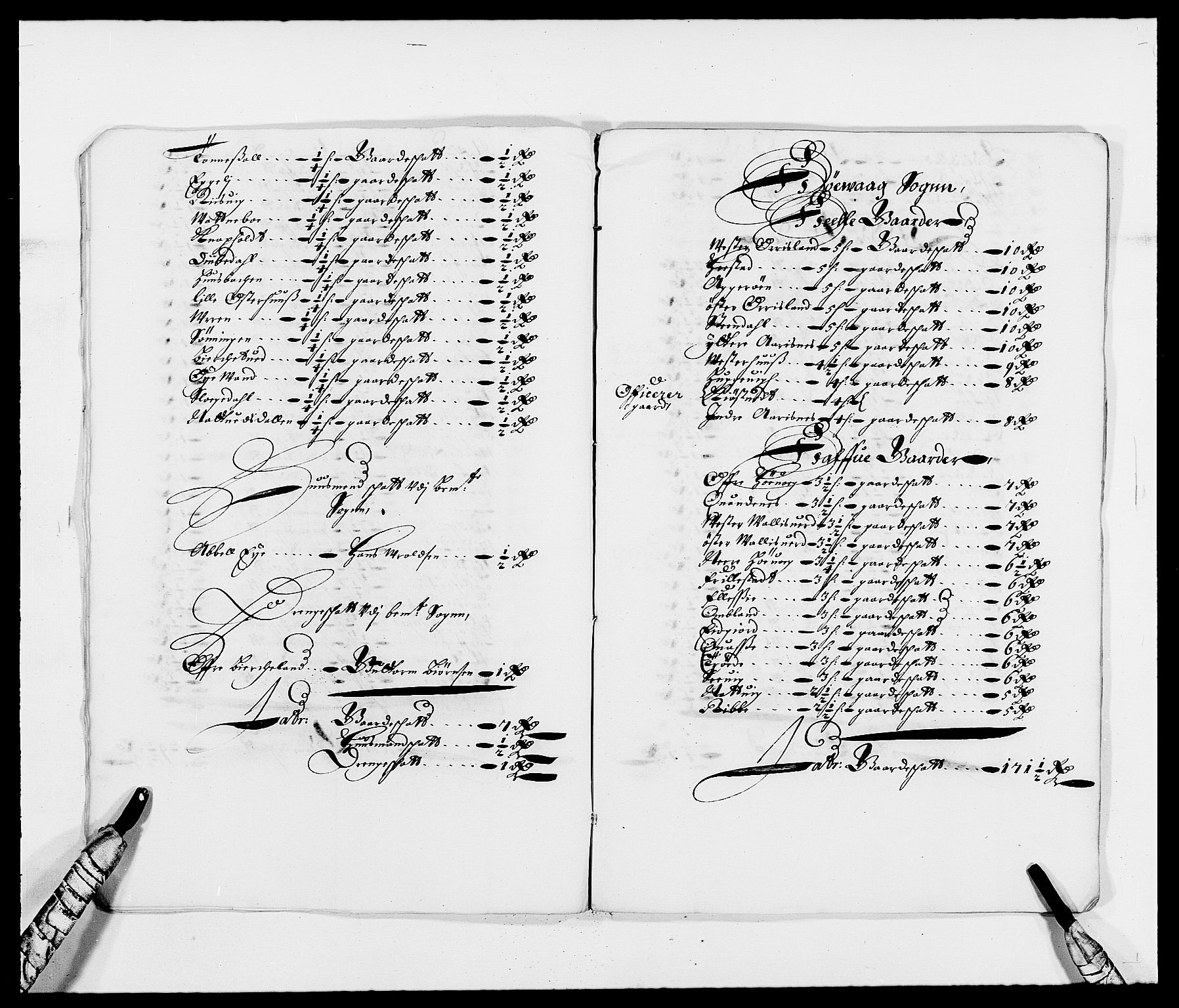 Rentekammeret inntil 1814, Reviderte regnskaper, Fogderegnskap, AV/RA-EA-4092/R39/L2300: Fogderegnskap Nedenes, 1672-1674, s. 174