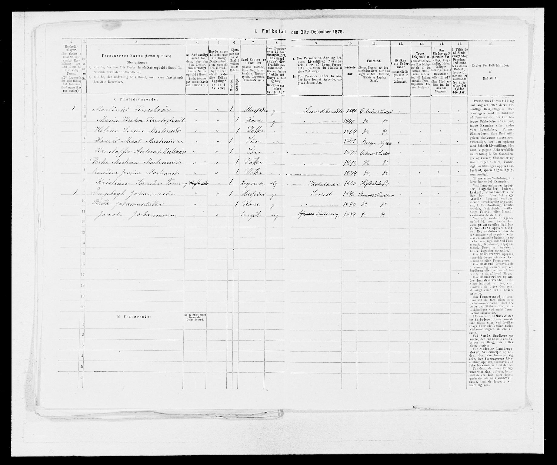 SAB, Folketelling 1875 for 1263P Lindås prestegjeld, 1875, s. 2036