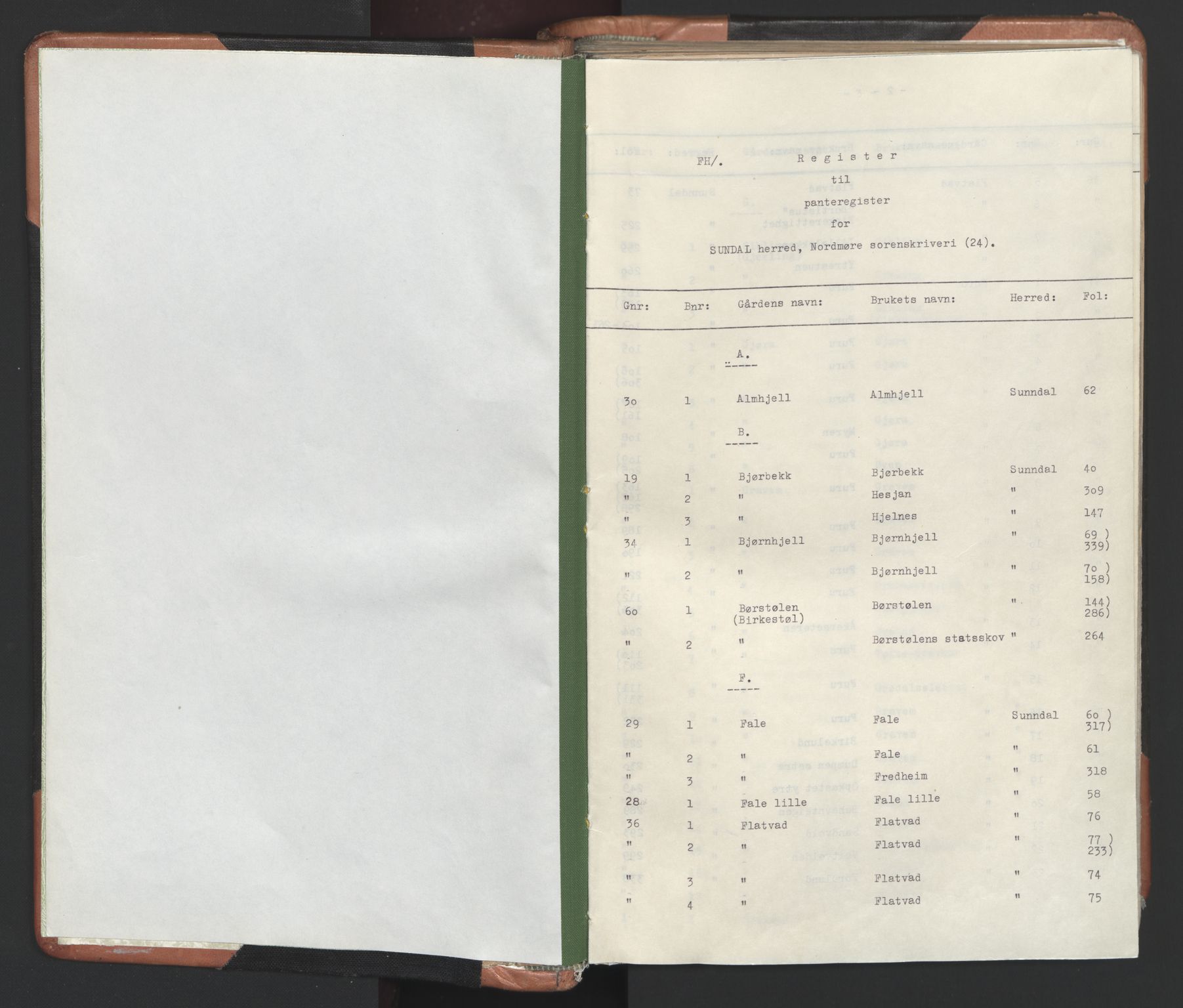 Nordmøre sorenskriveri, SAT/A-4132/1/2/2A/L0028: Panteregister nr. 28, 1867-1939, s. 0-1